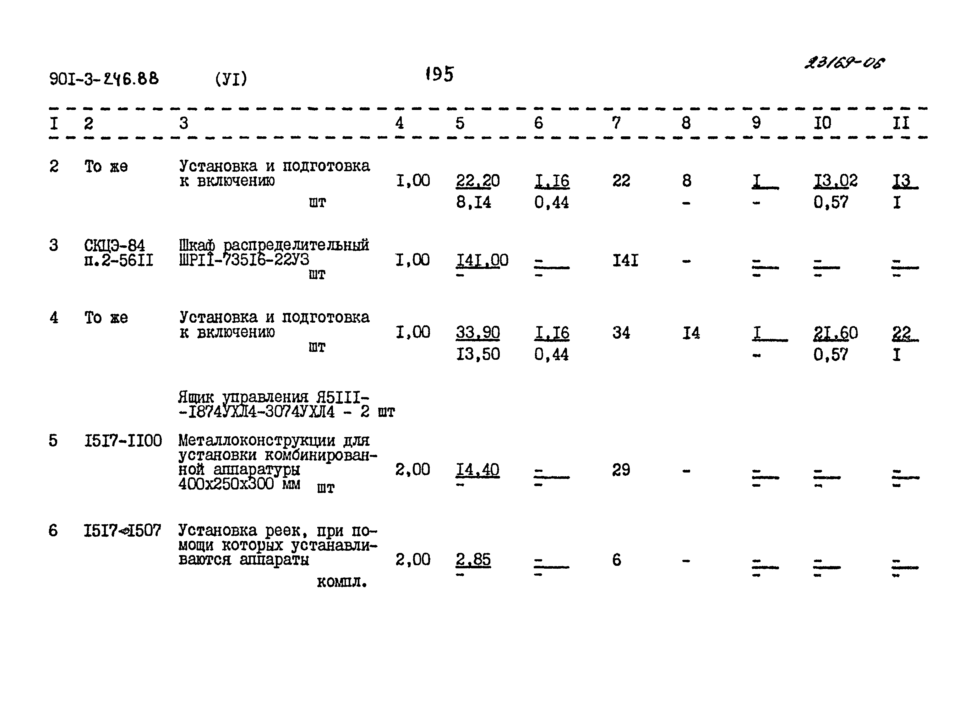 Типовой проект 901-3-246.88