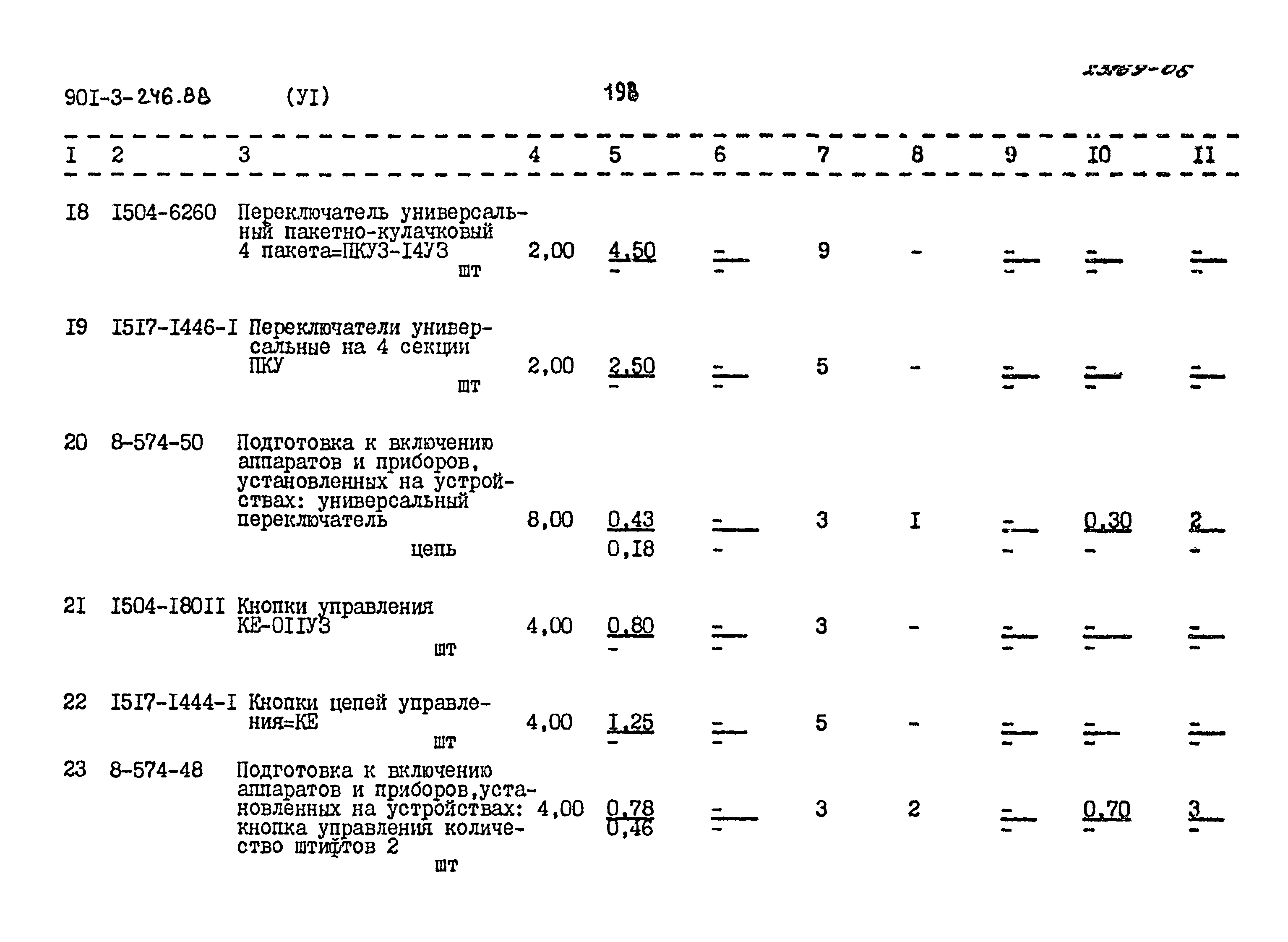 Типовой проект 901-3-246.88