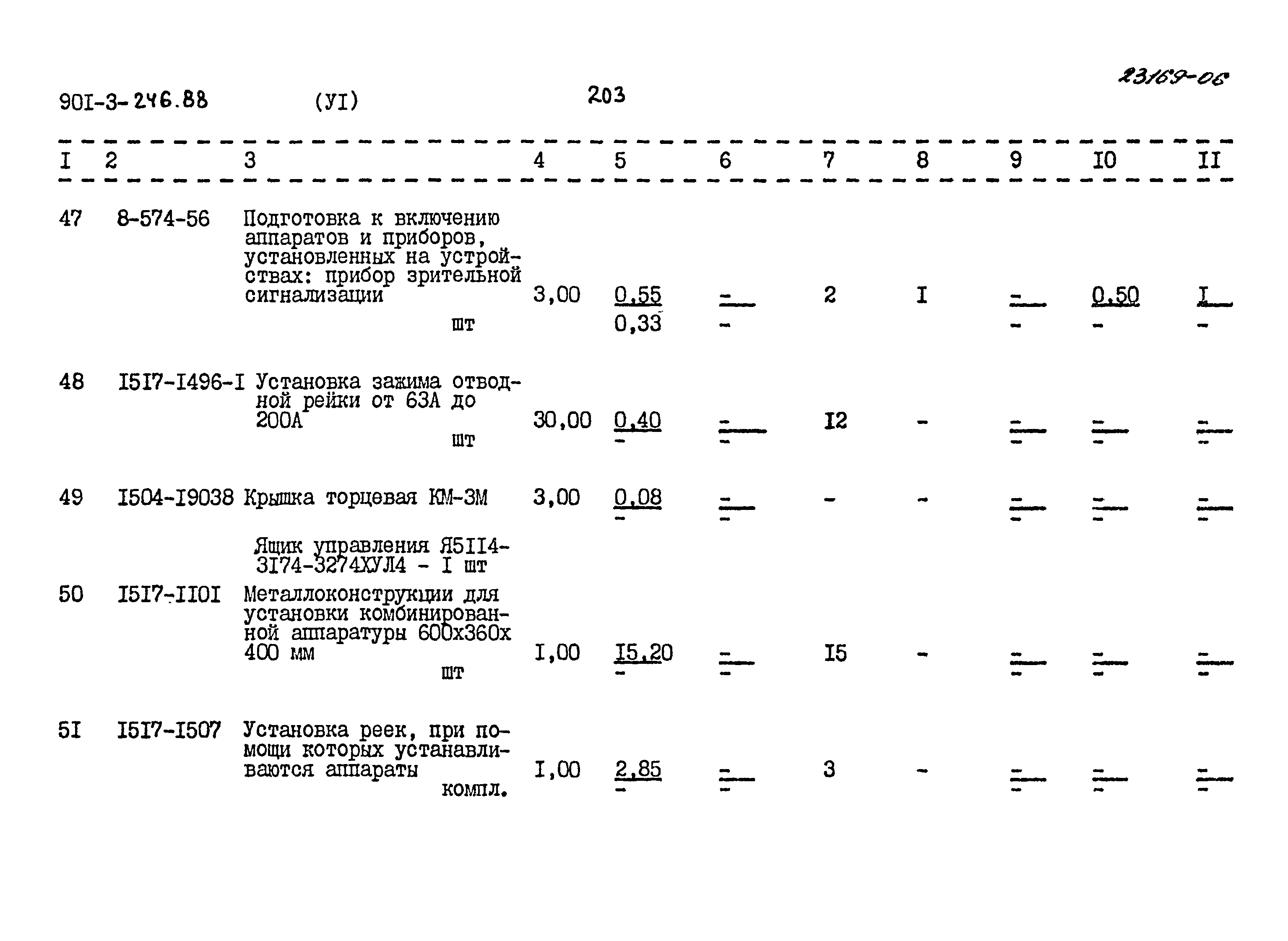 Типовой проект 901-3-246.88