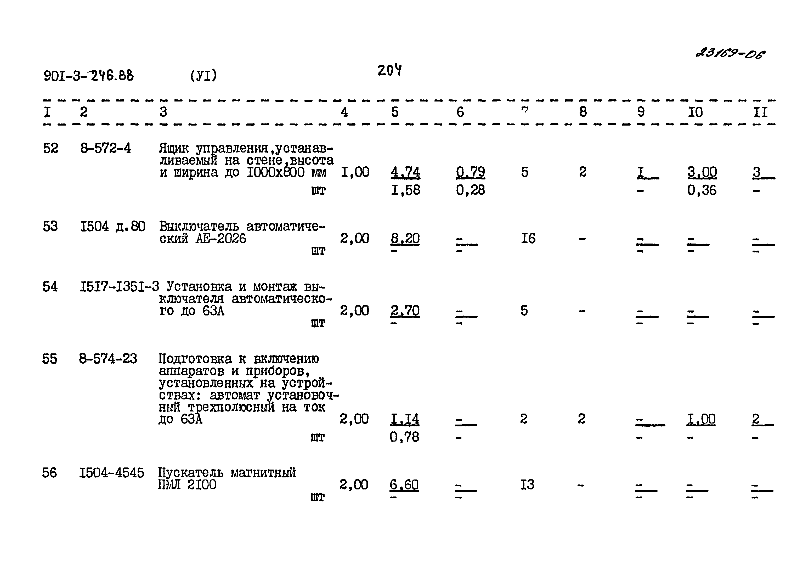 Типовой проект 901-3-246.88