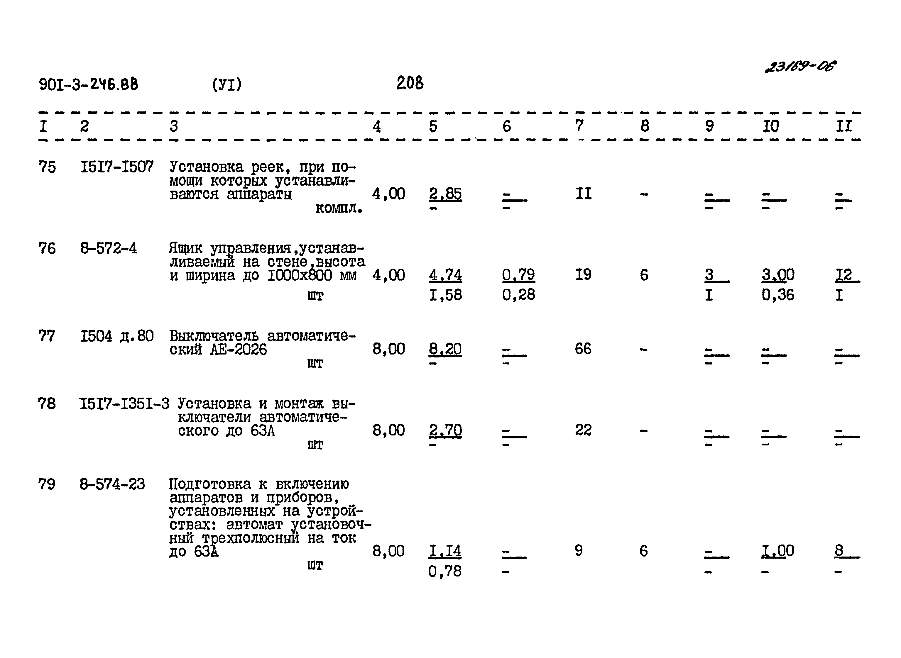 Типовой проект 901-3-246.88