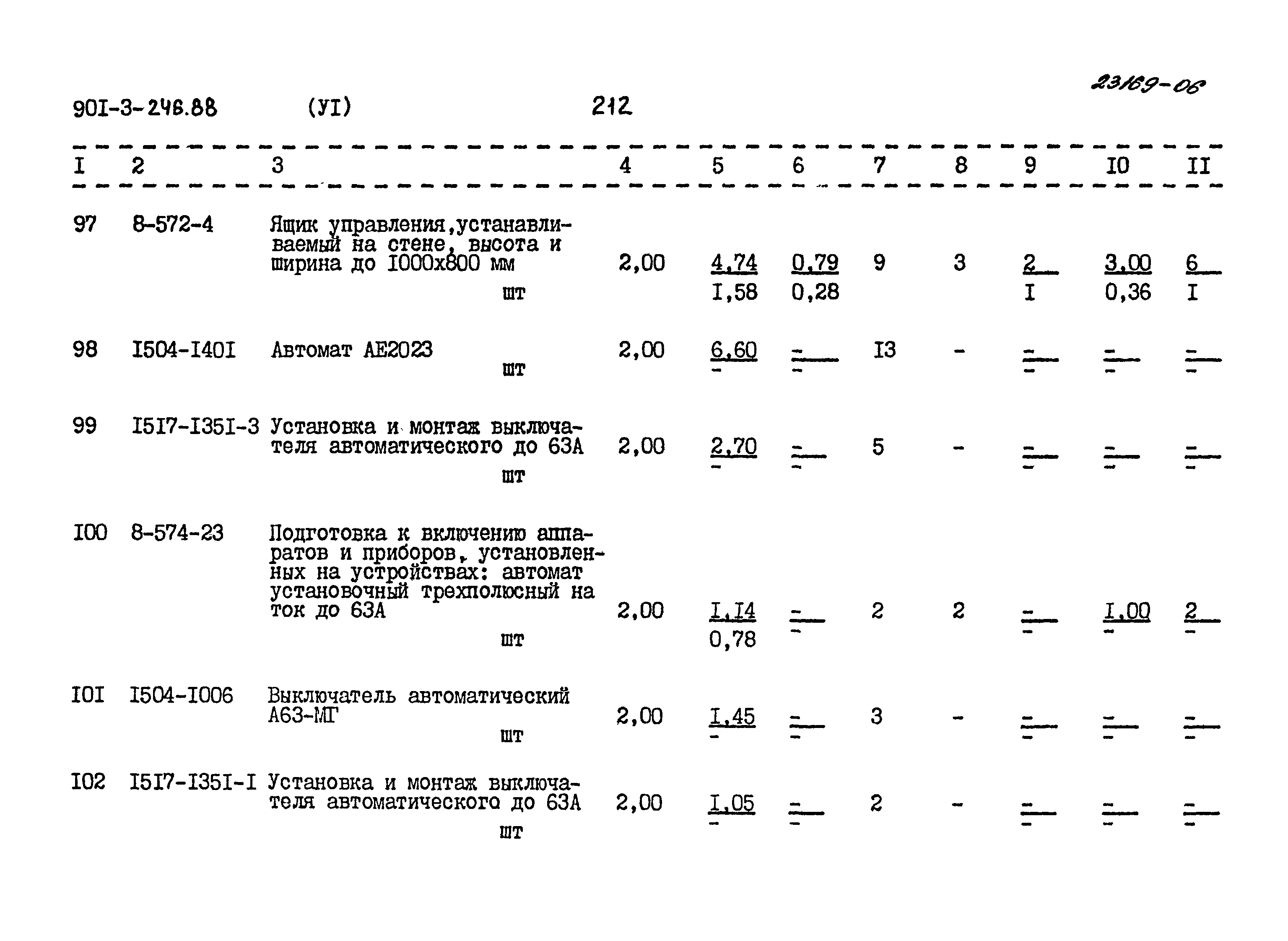 Типовой проект 901-3-246.88