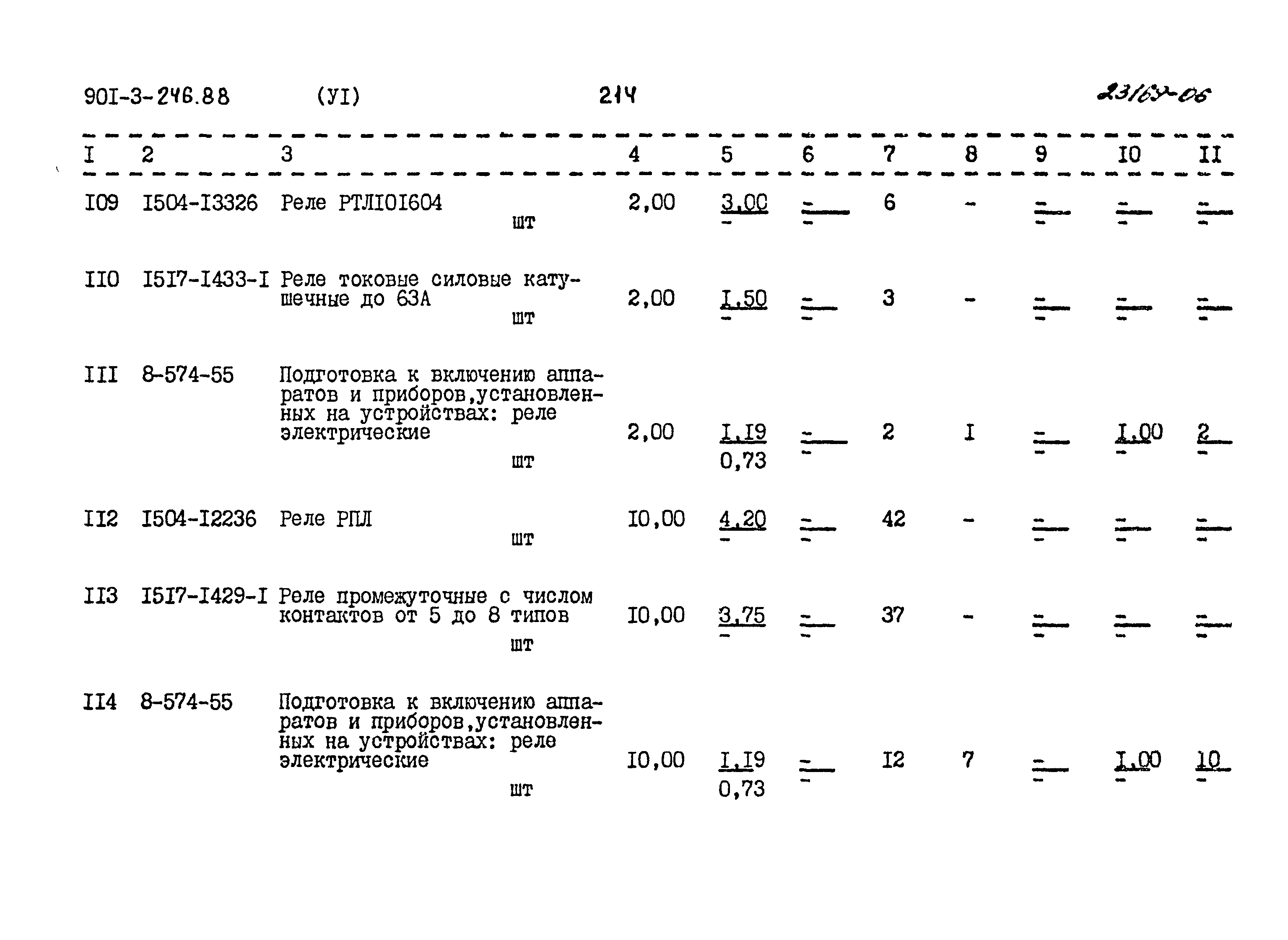 Типовой проект 901-3-246.88