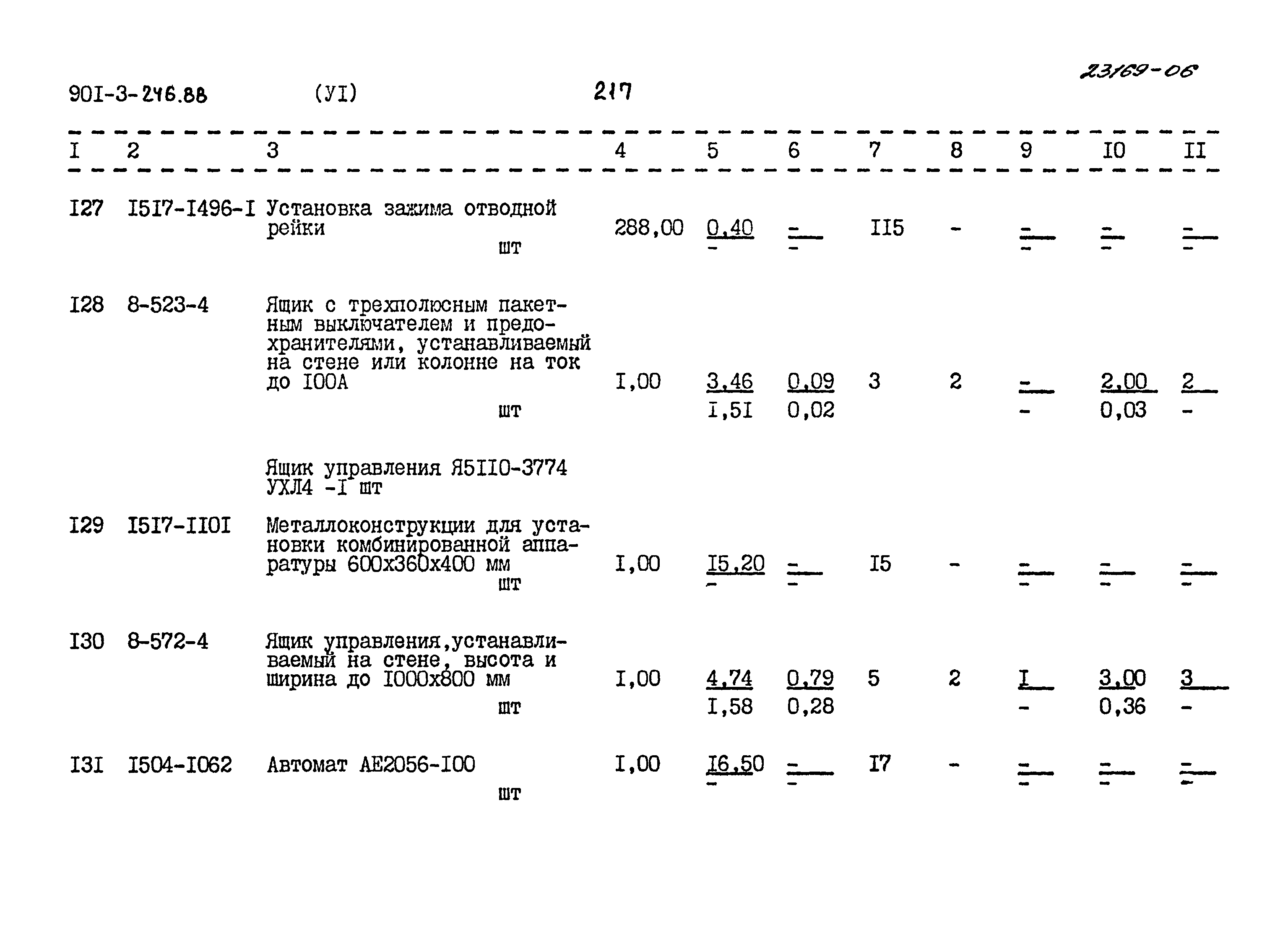 Типовой проект 901-3-246.88
