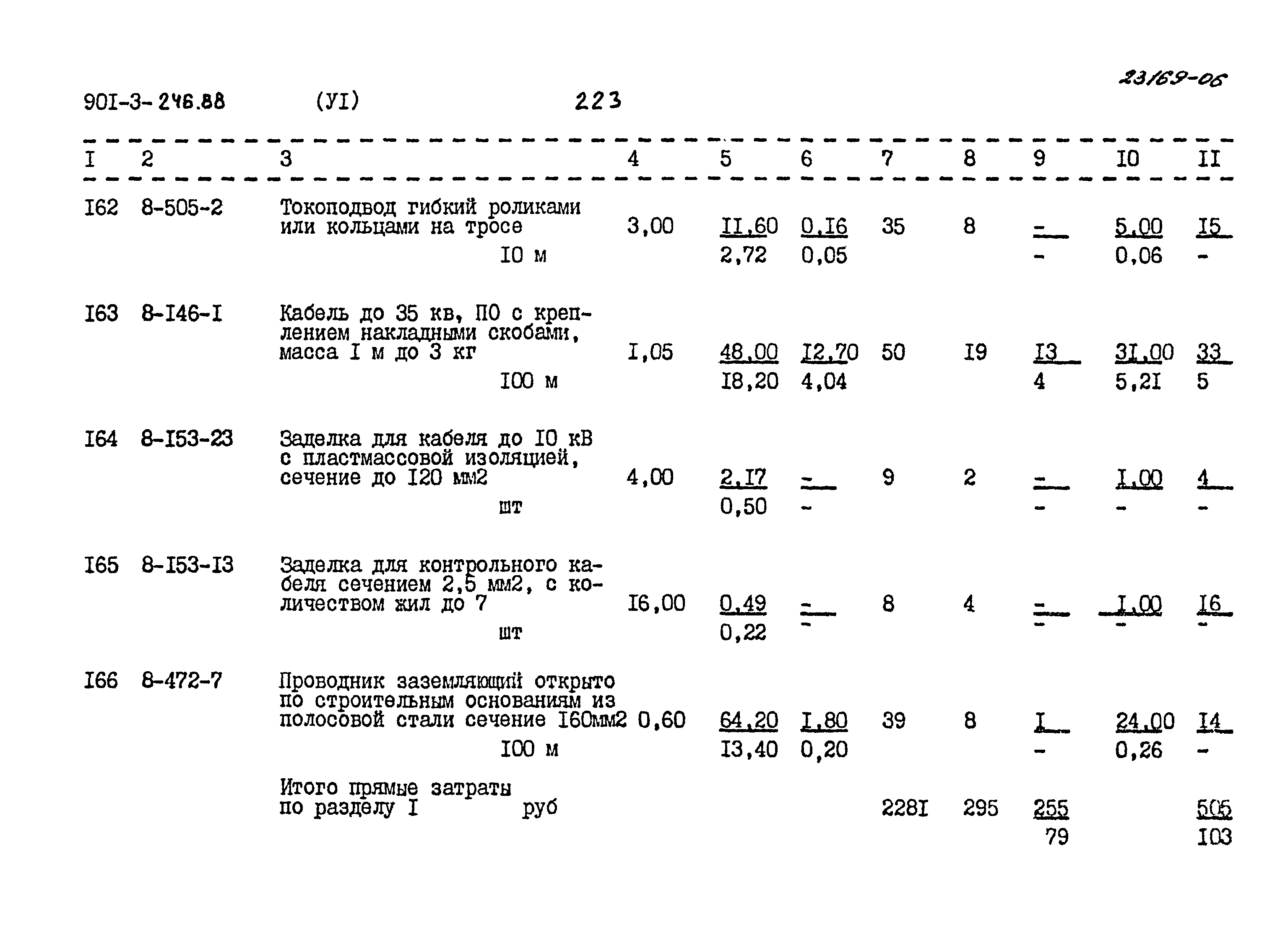 Типовой проект 901-3-246.88