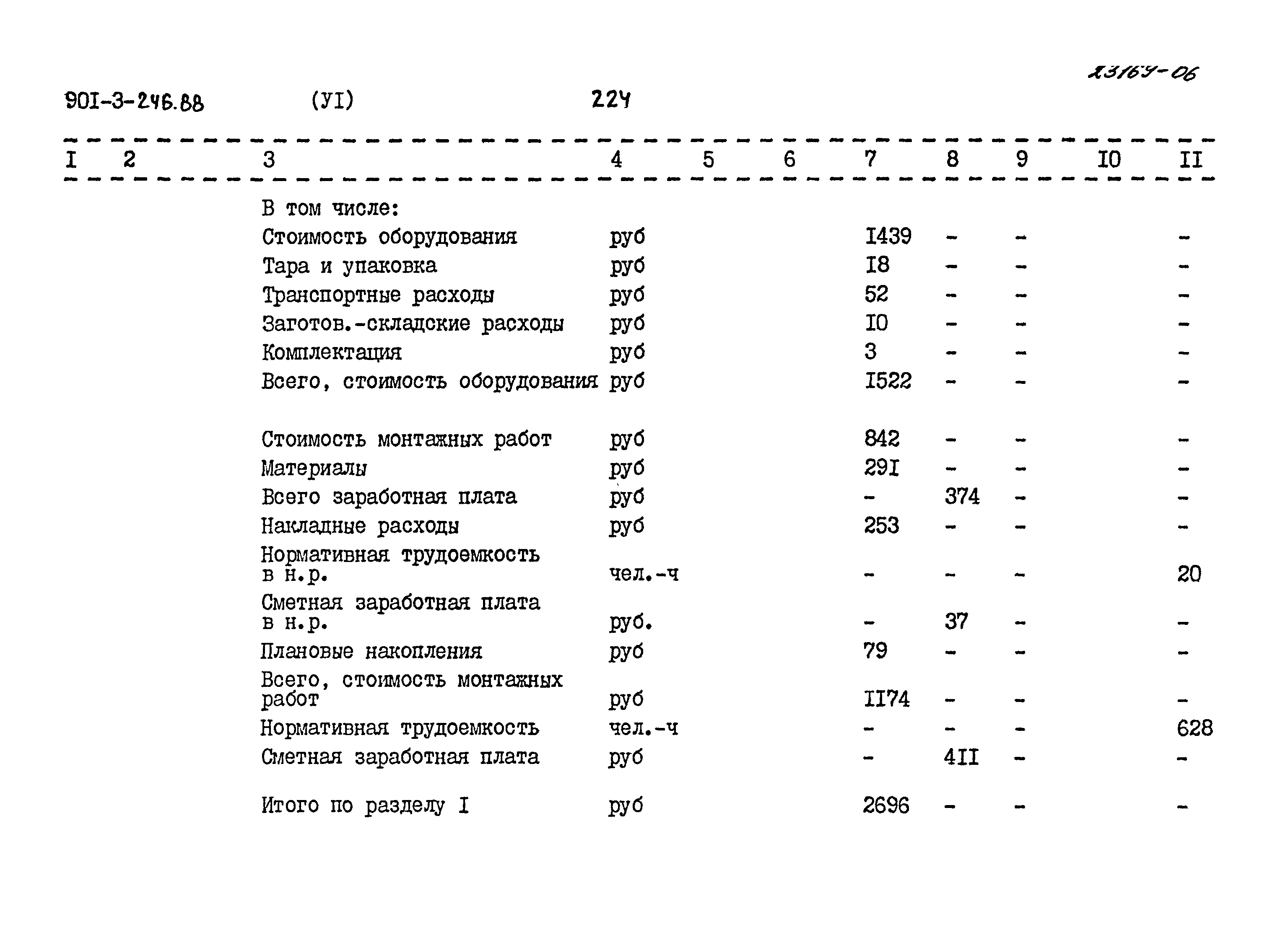Типовой проект 901-3-246.88