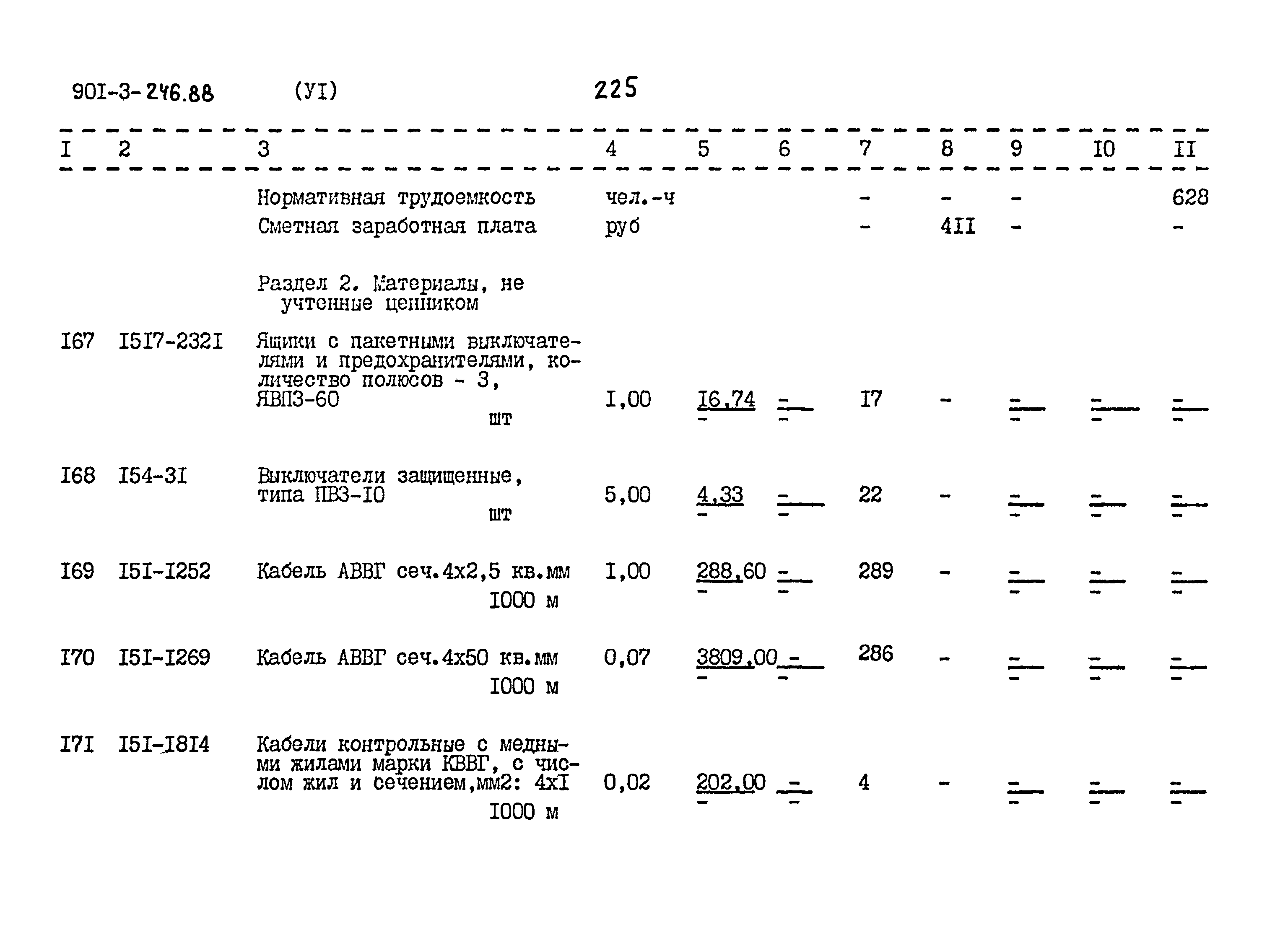 Типовой проект 901-3-246.88