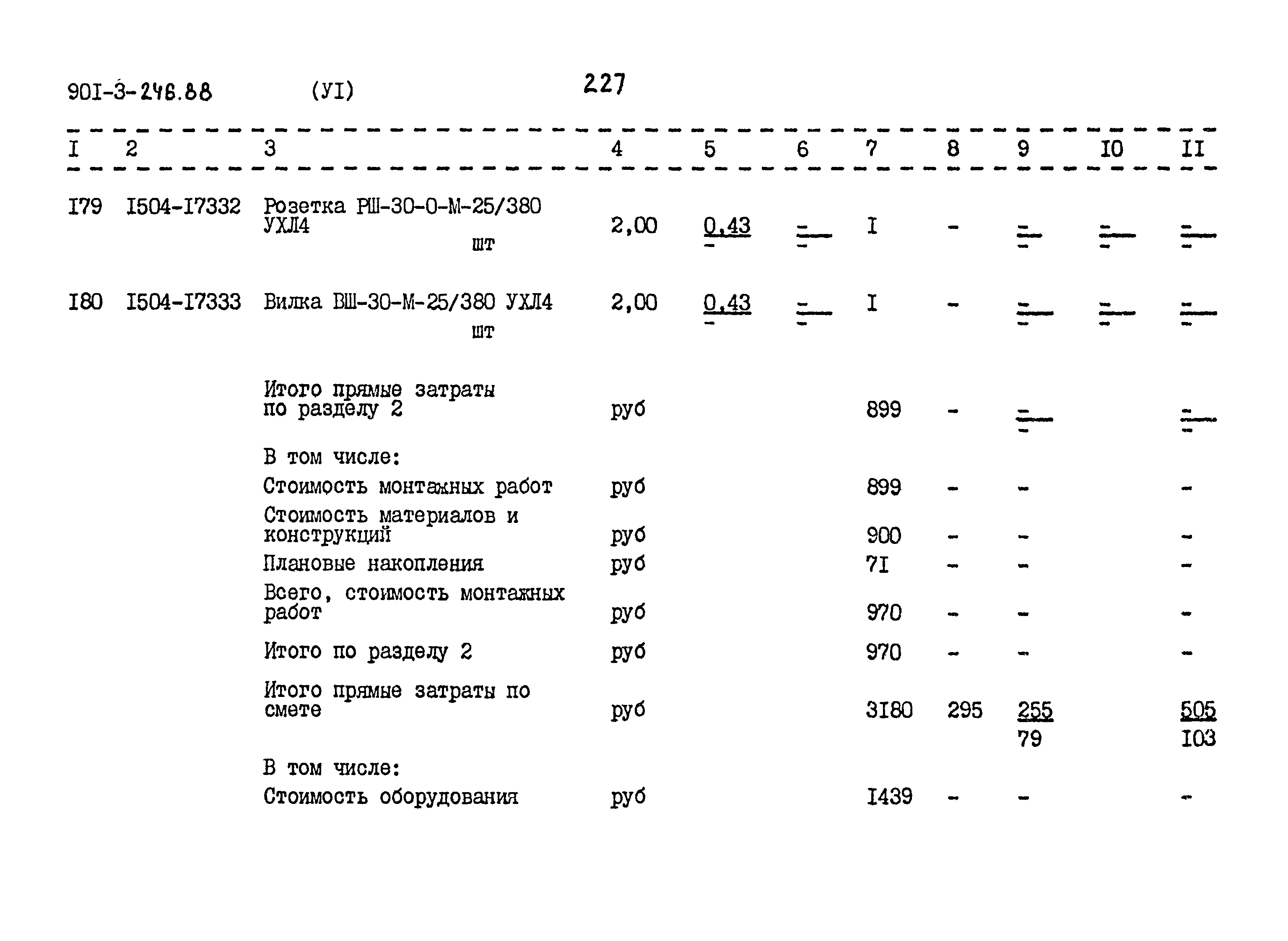 Типовой проект 901-3-246.88