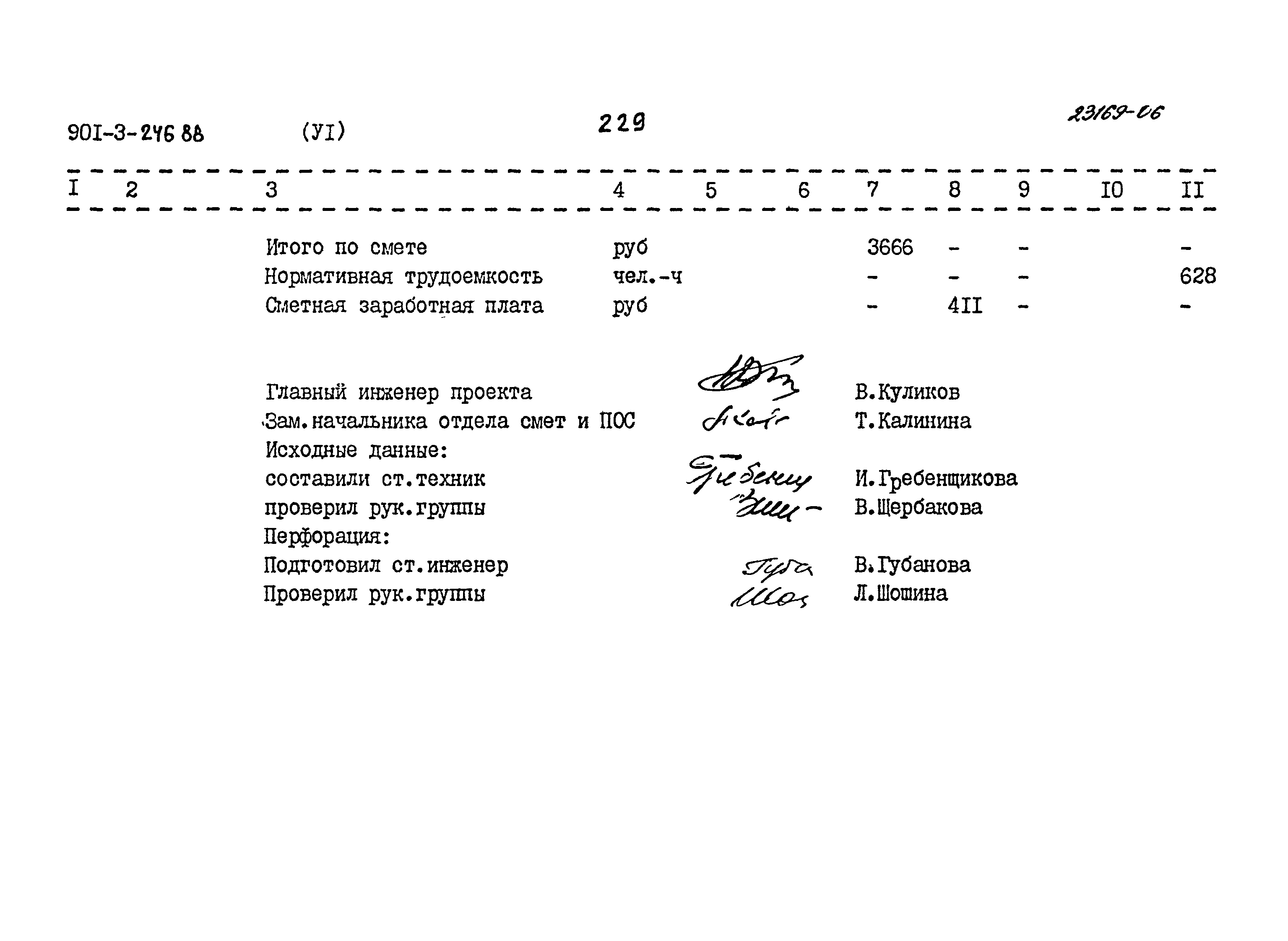 Типовой проект 901-3-246.88