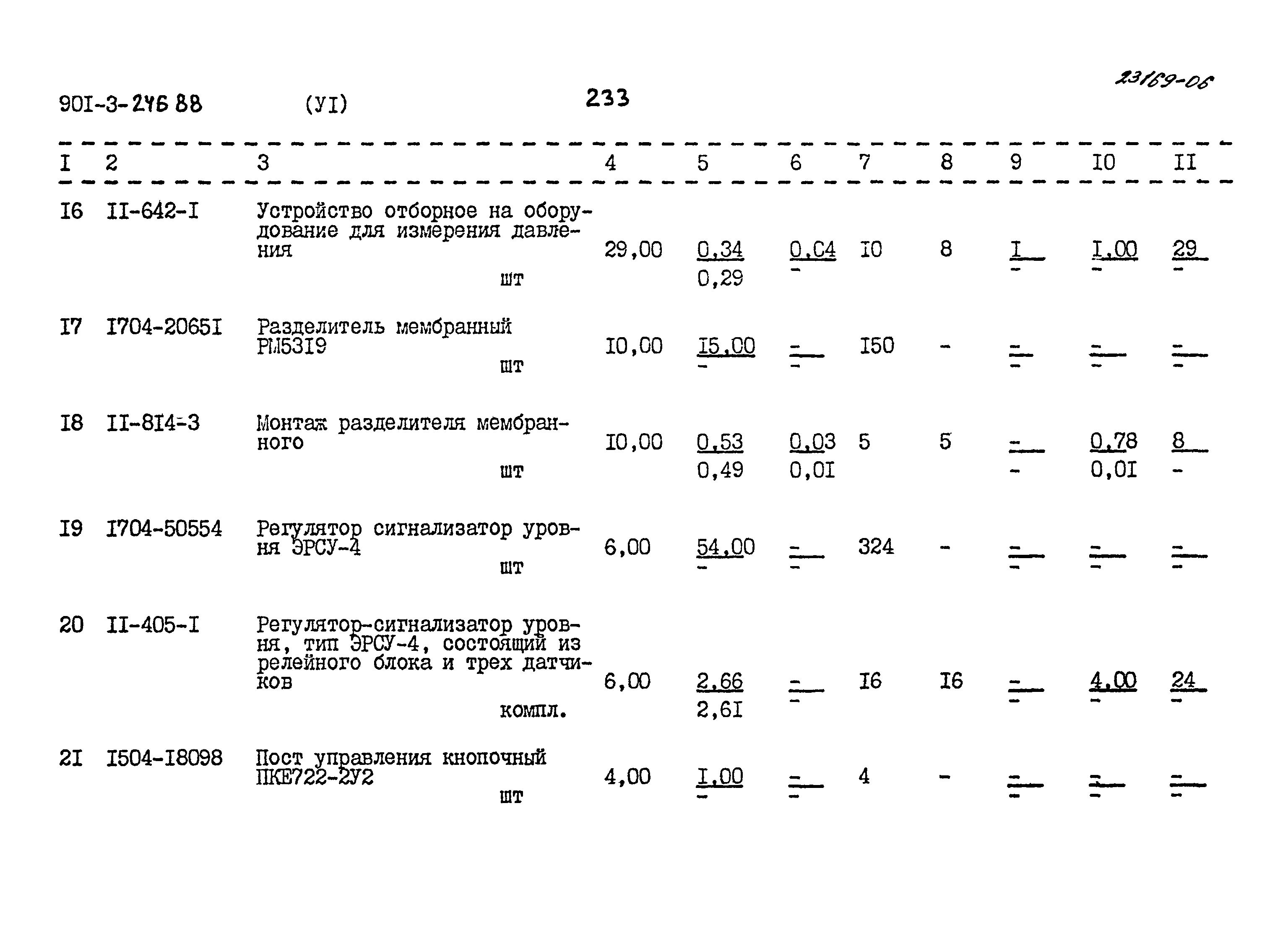 Типовой проект 901-3-246.88