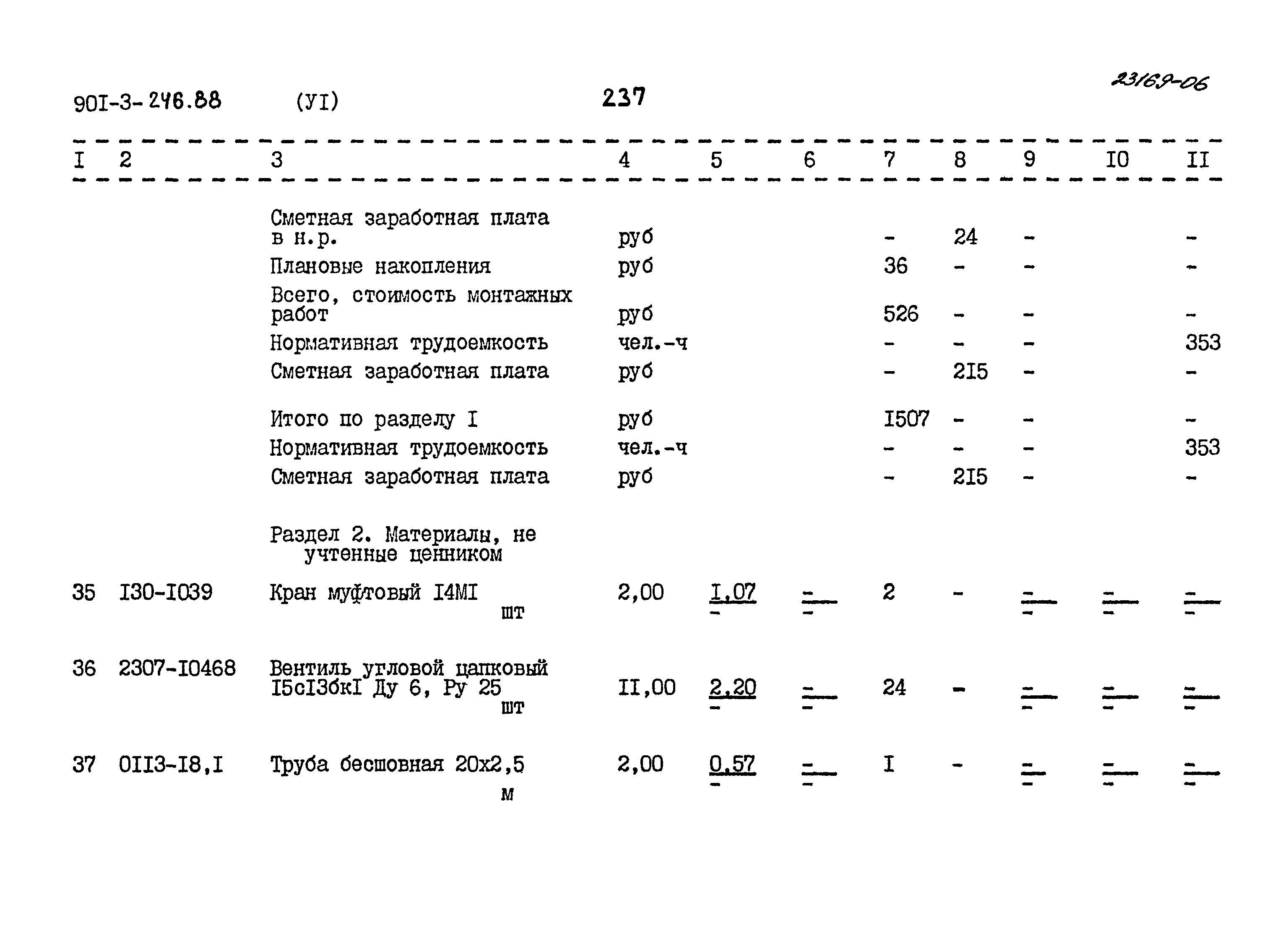 Типовой проект 901-3-246.88