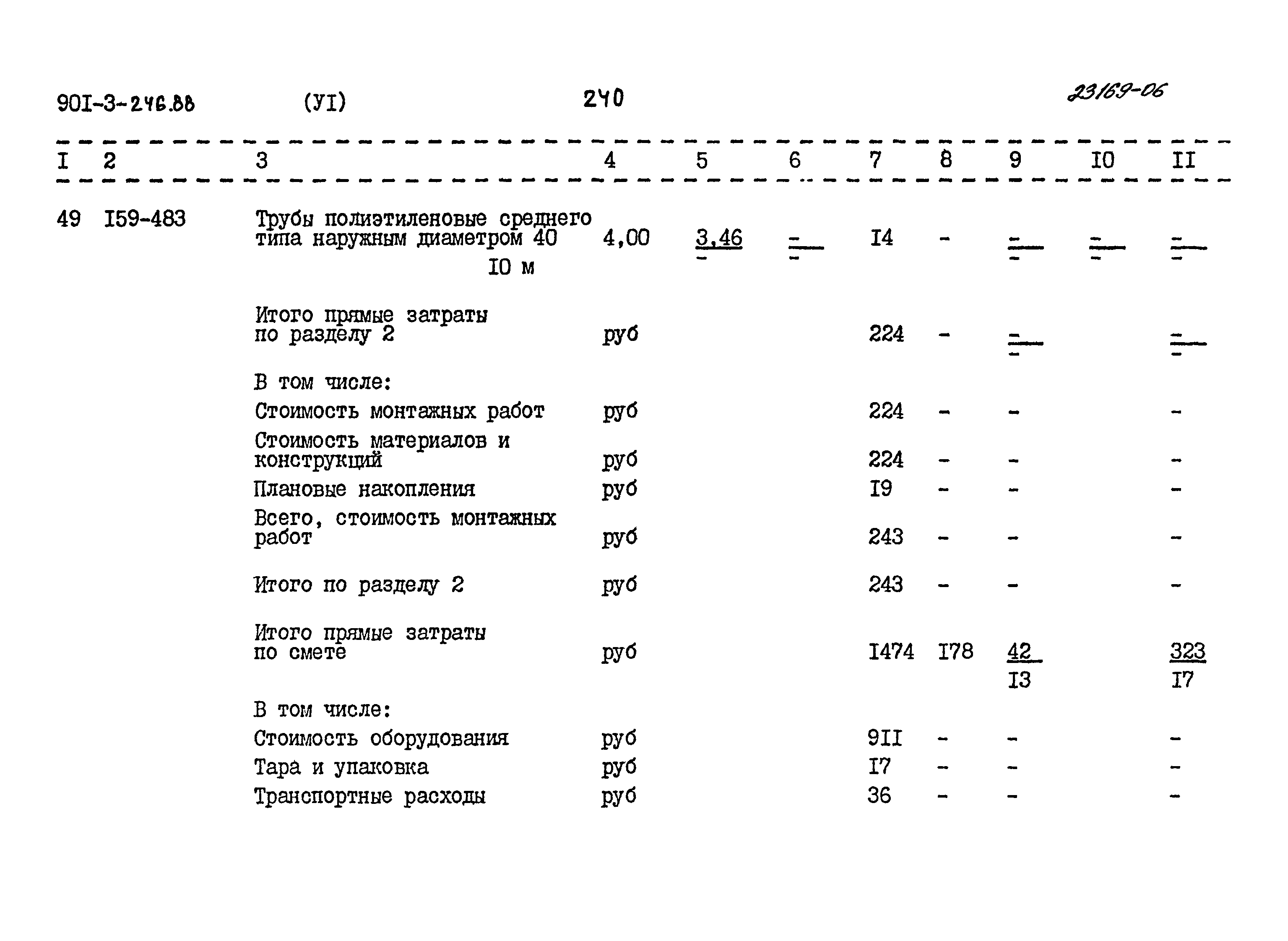 Типовой проект 901-3-246.88