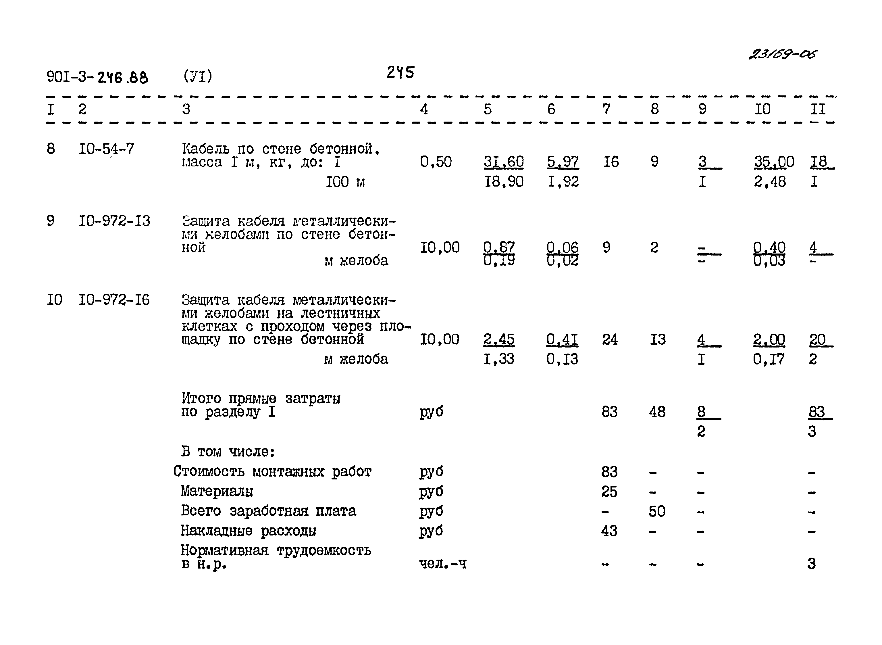 Типовой проект 901-3-246.88