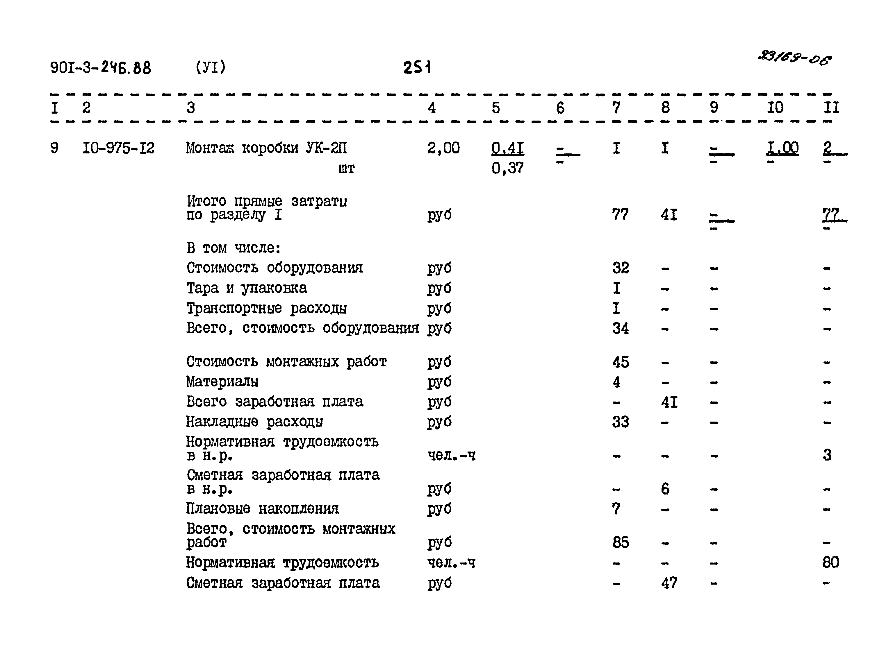 Типовой проект 901-3-246.88