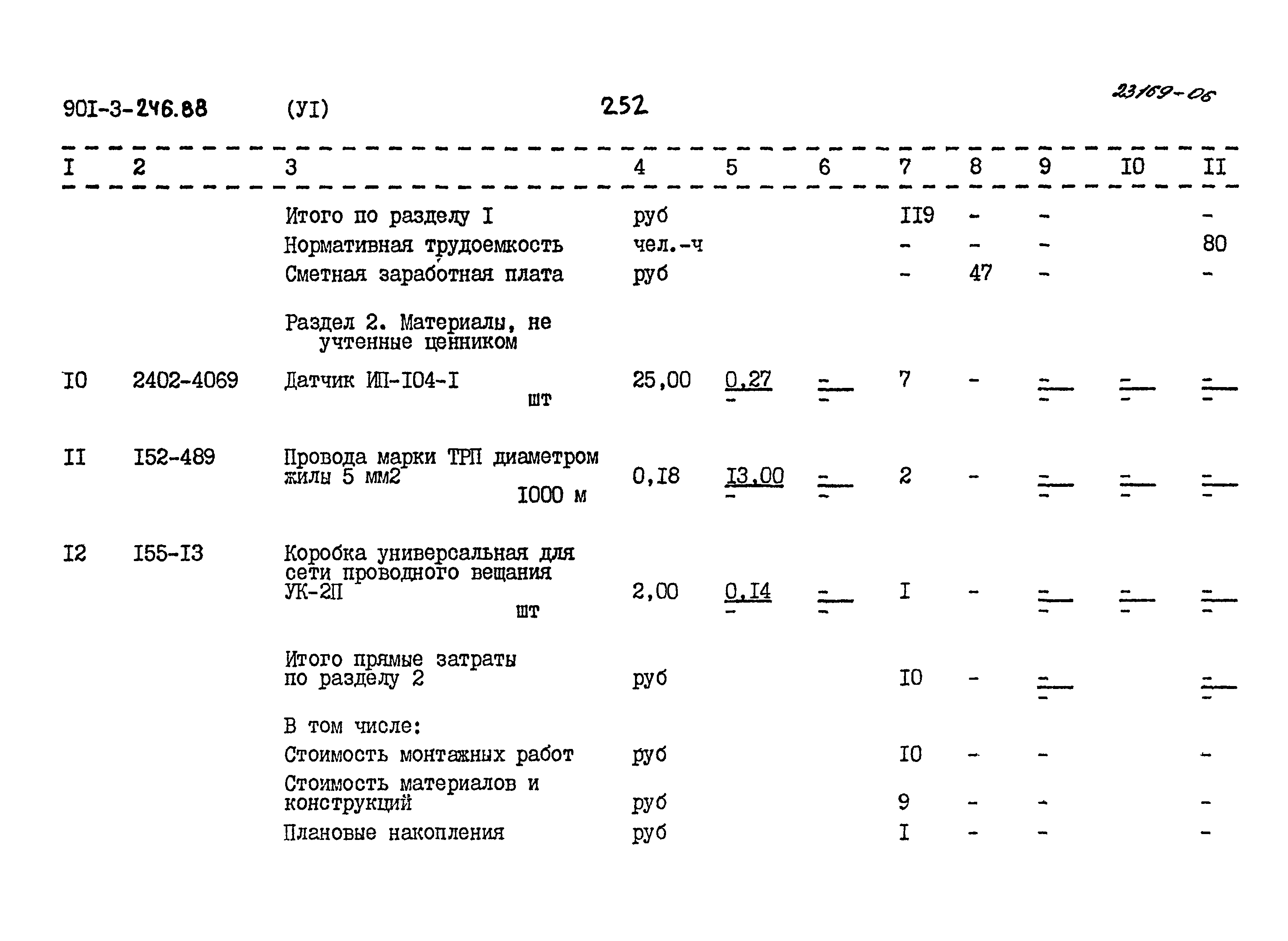 Типовой проект 901-3-246.88