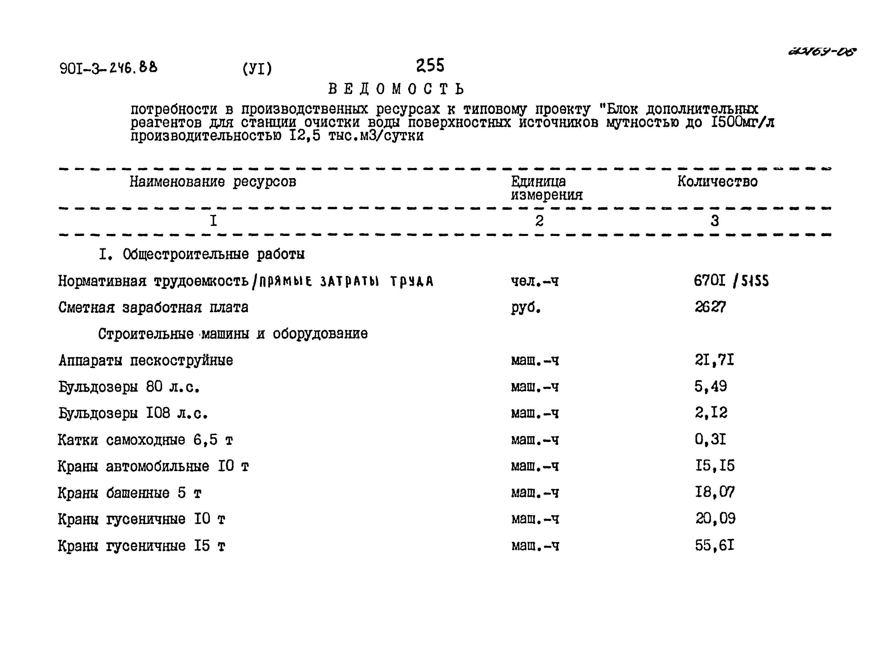 Типовой проект 901-3-246.88