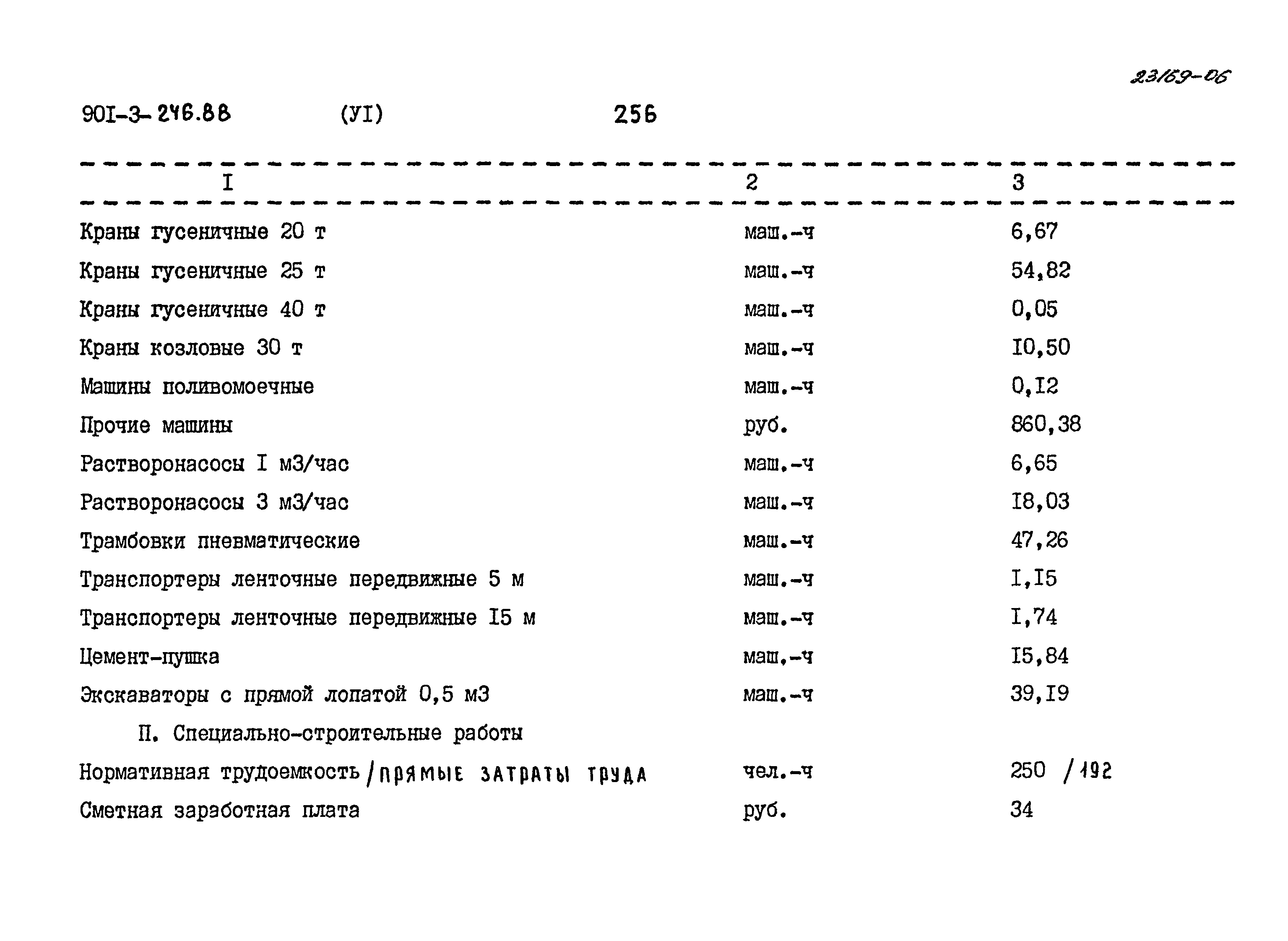 Типовой проект 901-3-246.88