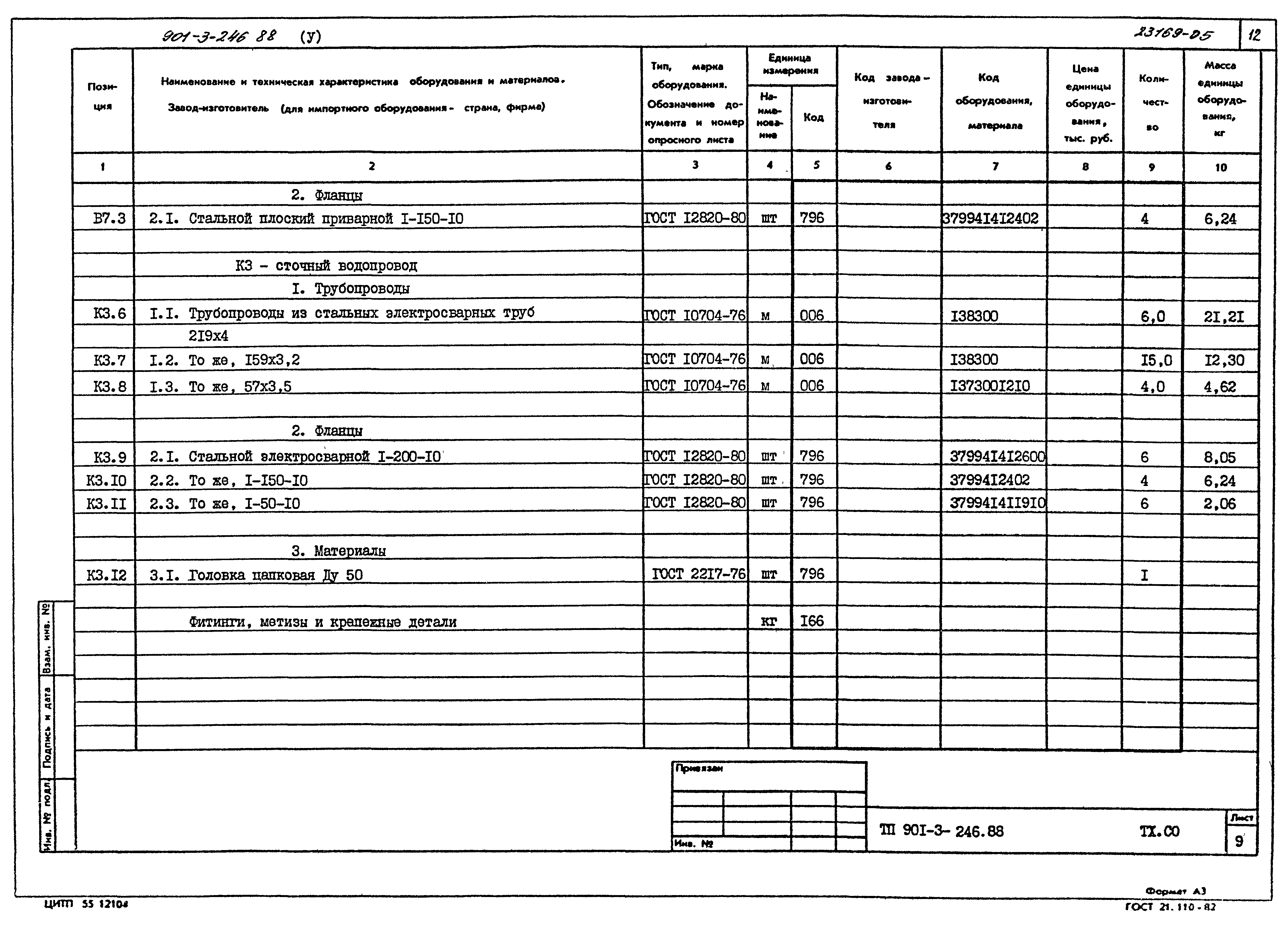 Типовой проект 901-3-246.88