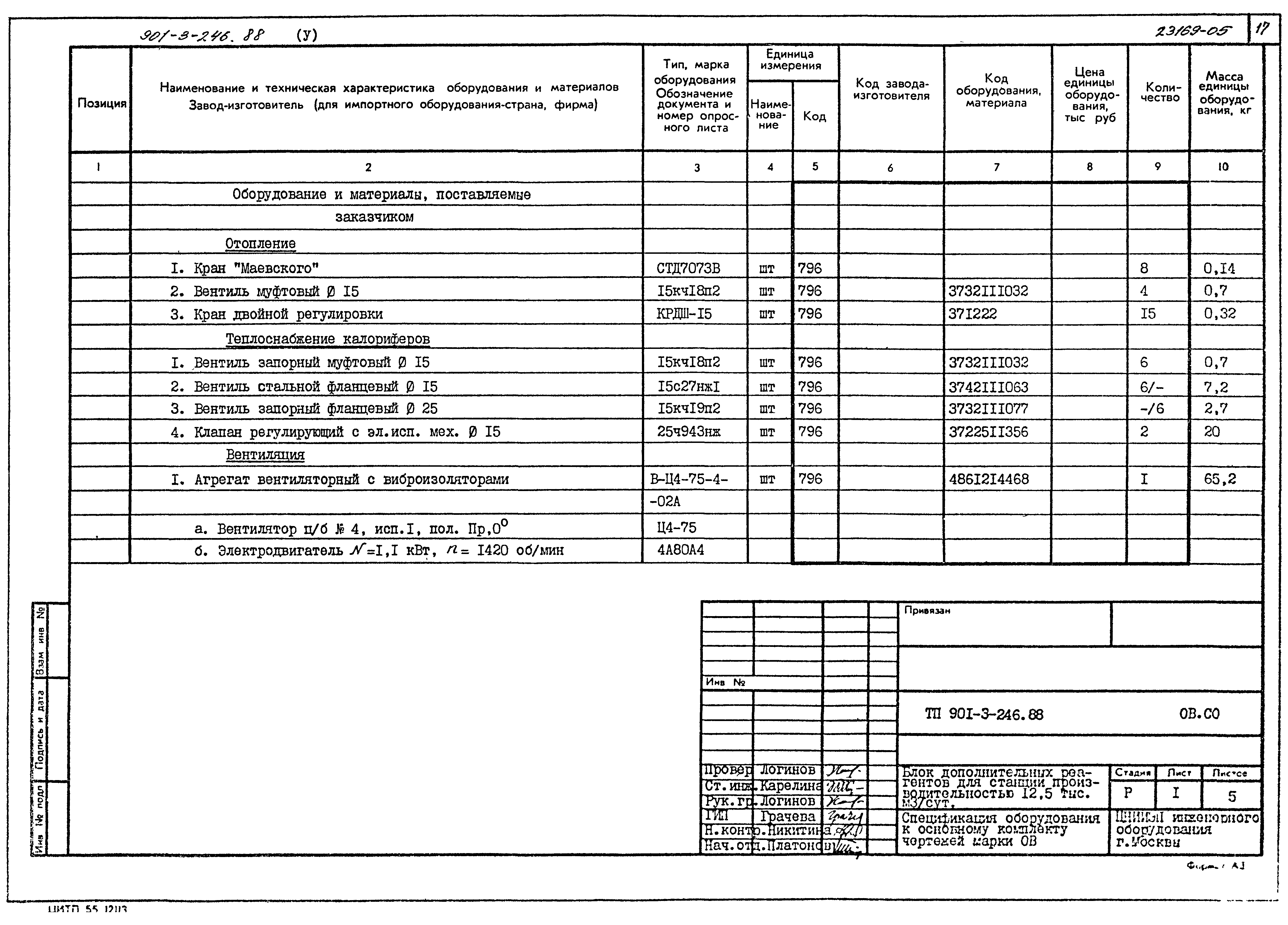 Типовой проект 901-3-246.88