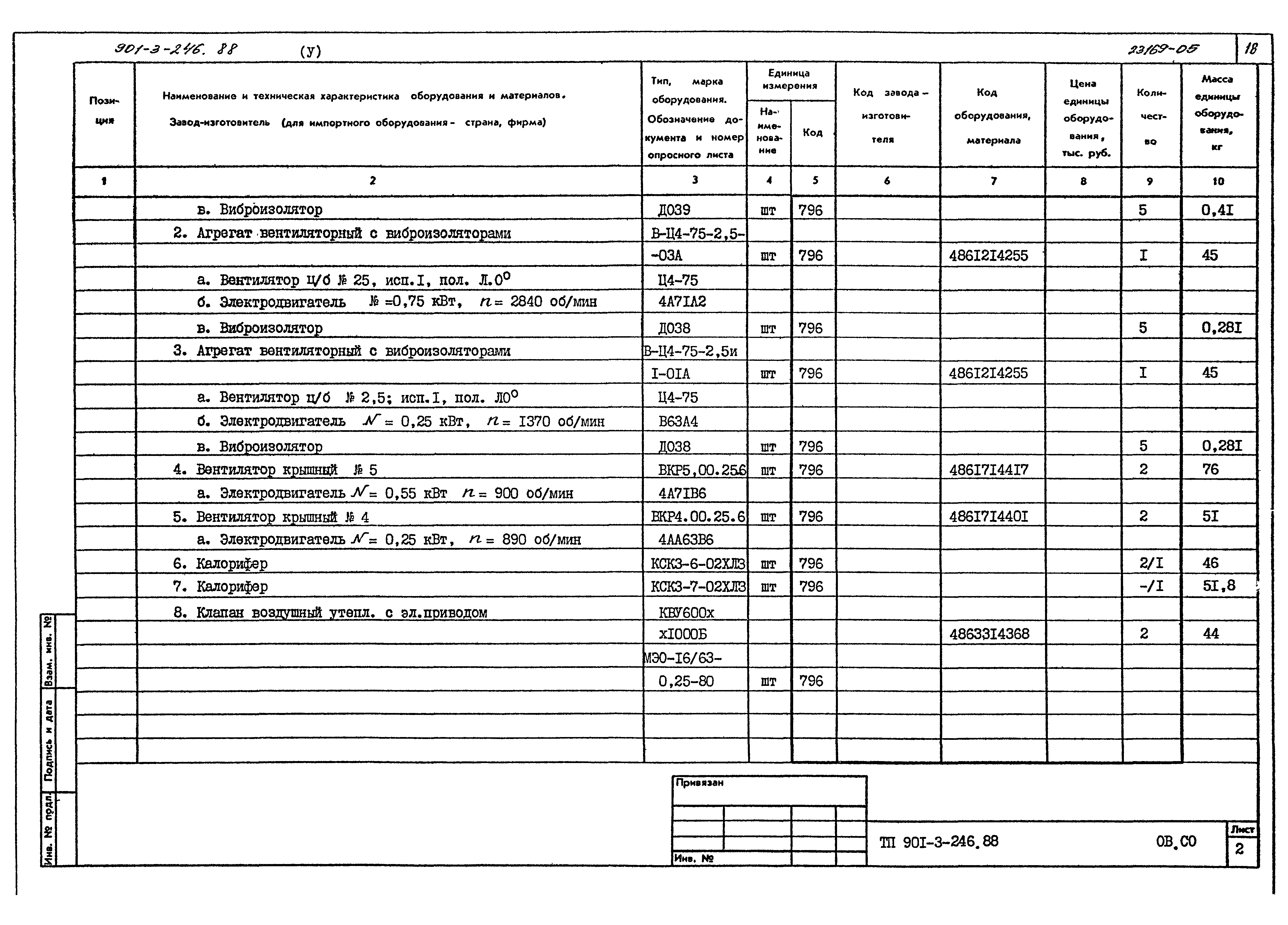 Типовой проект 901-3-246.88