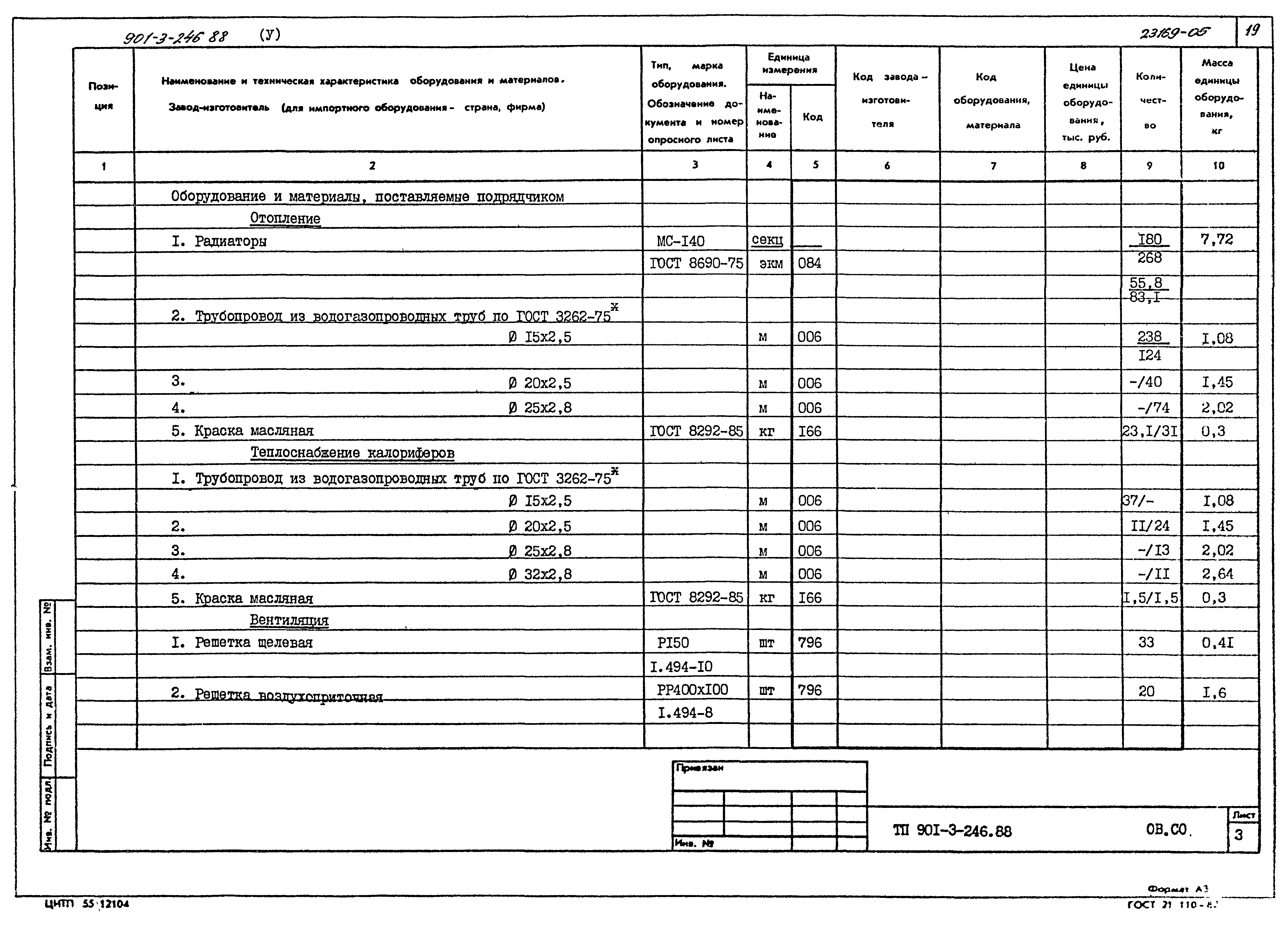 Типовой проект 901-3-246.88