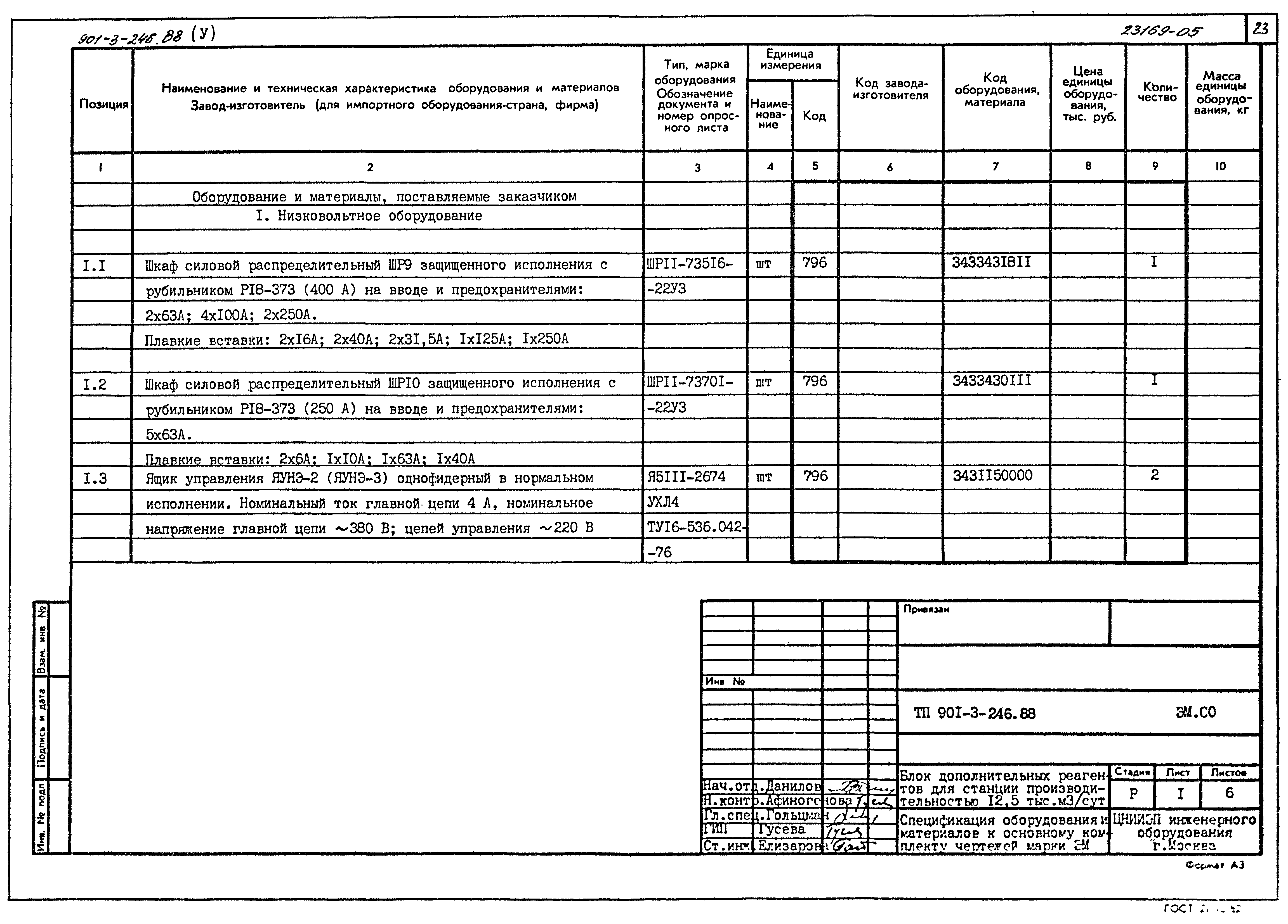 Типовой проект 901-3-246.88