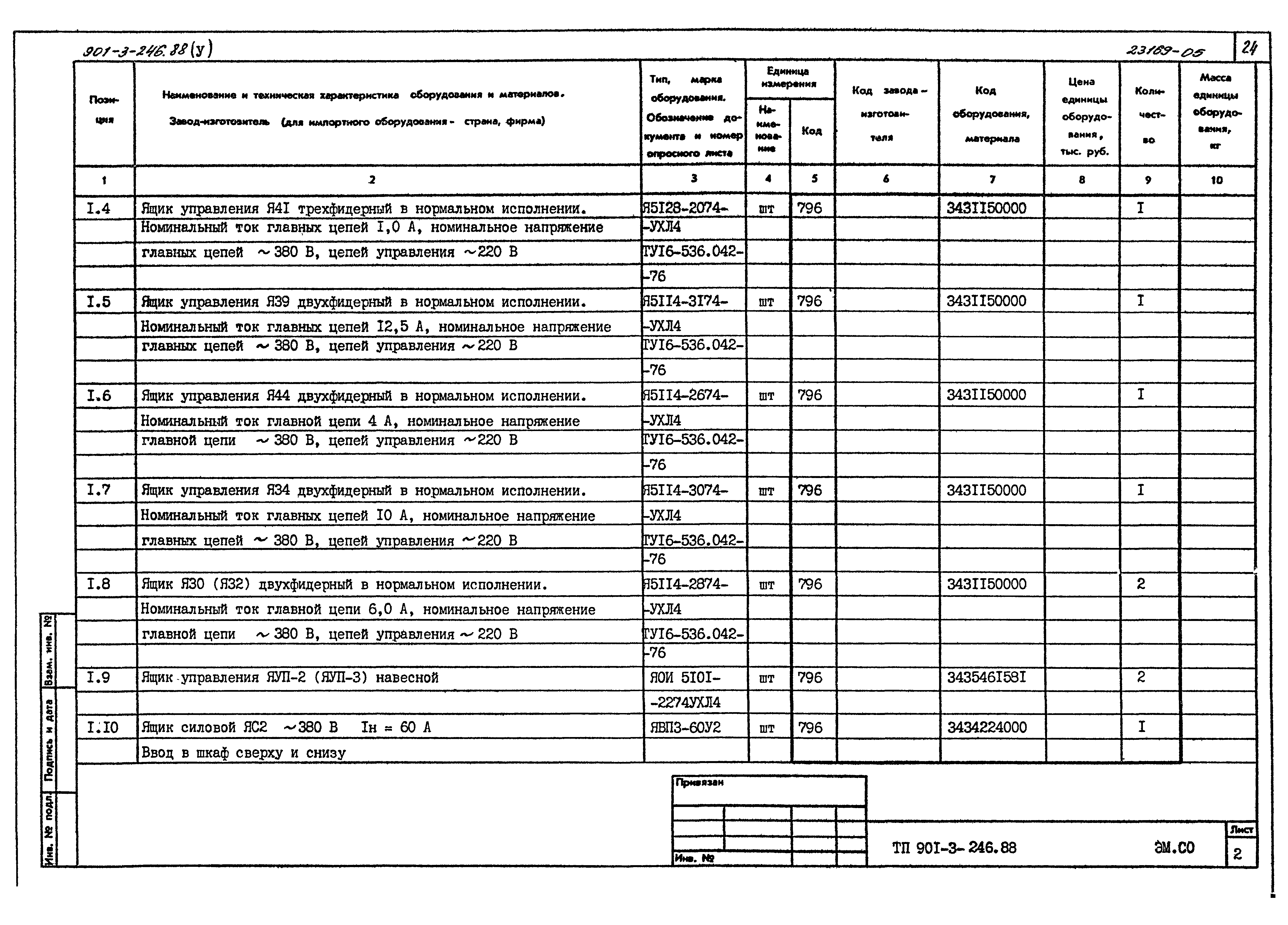 Типовой проект 901-3-246.88