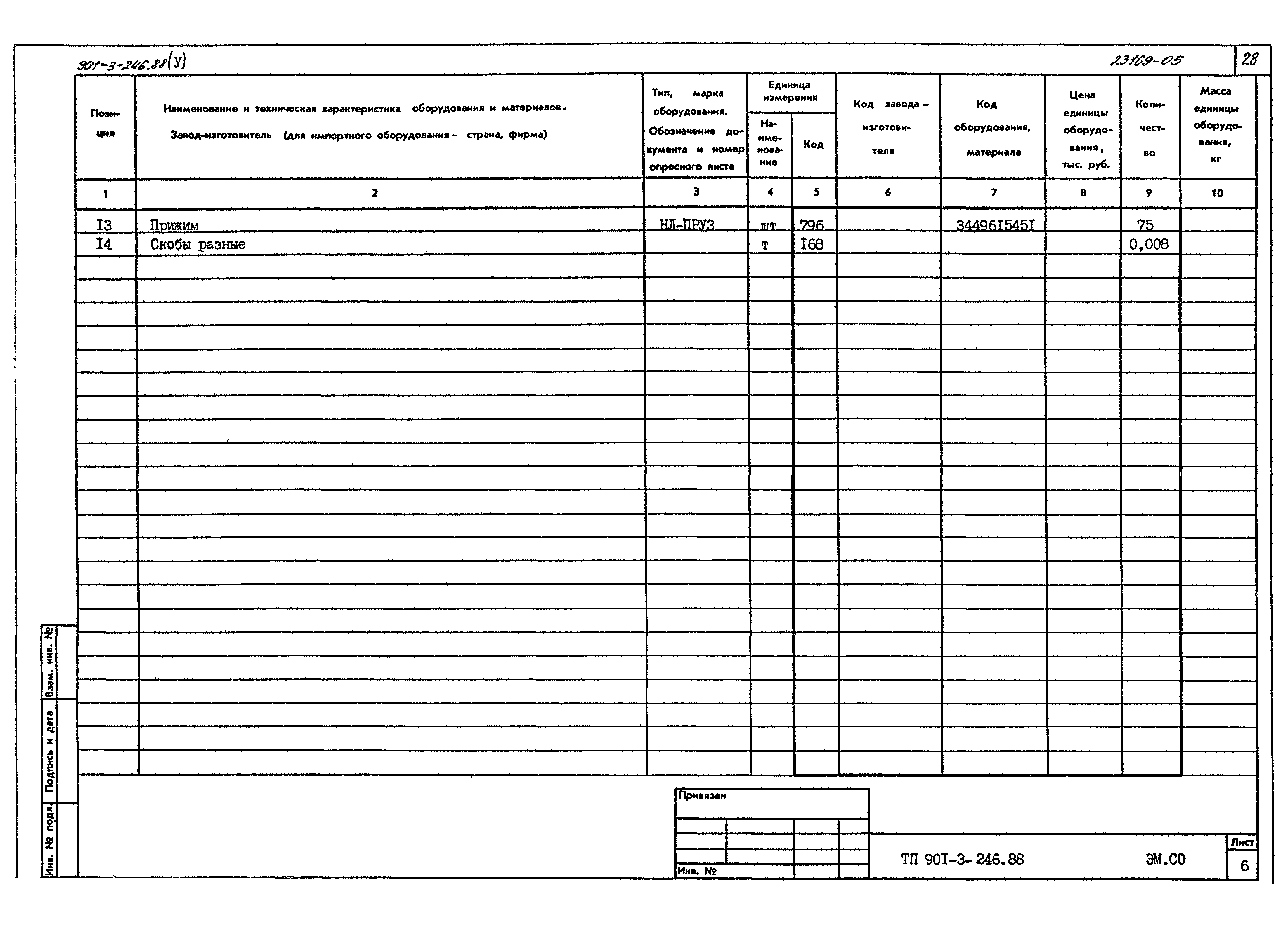 Типовой проект 901-3-246.88