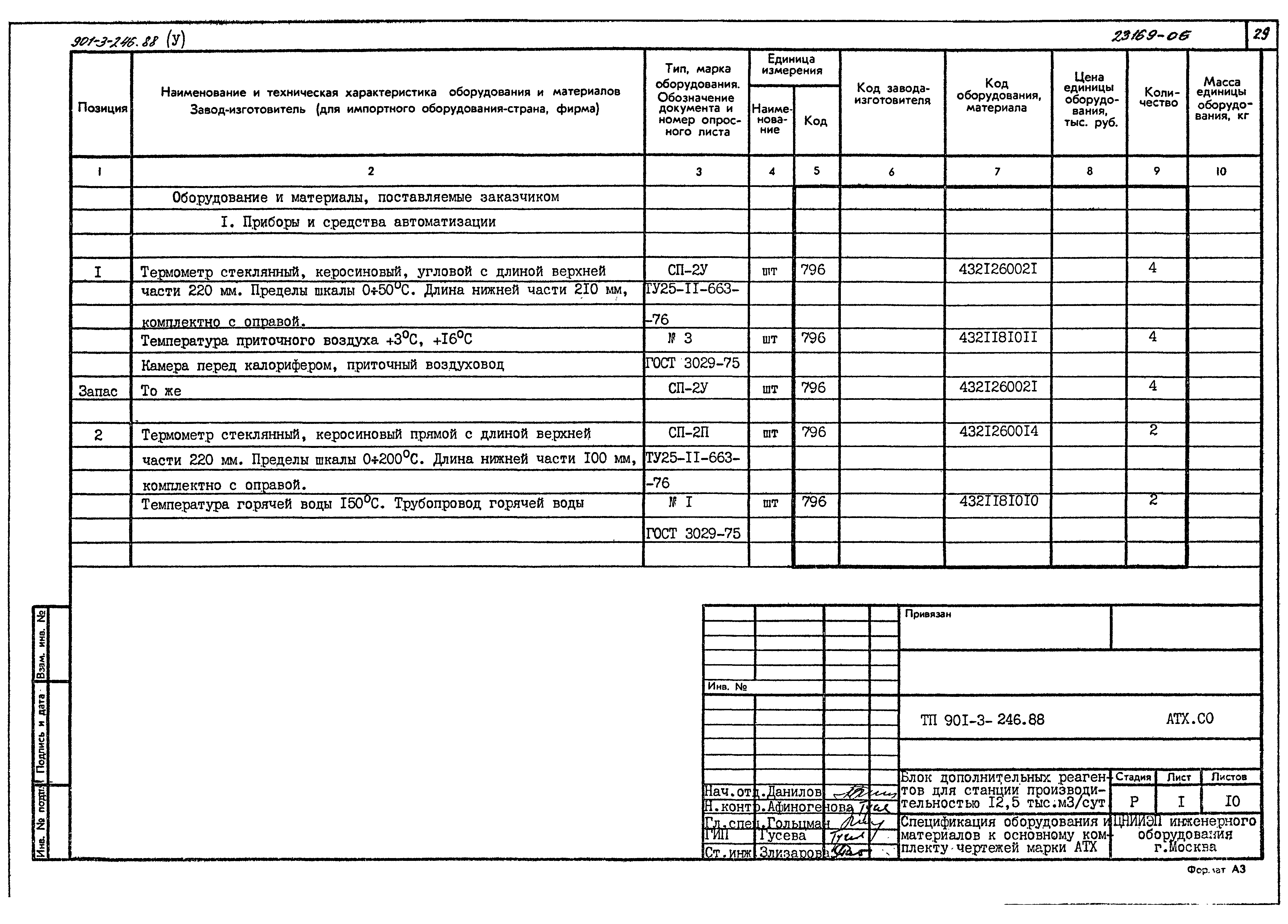 Типовой проект 901-3-246.88