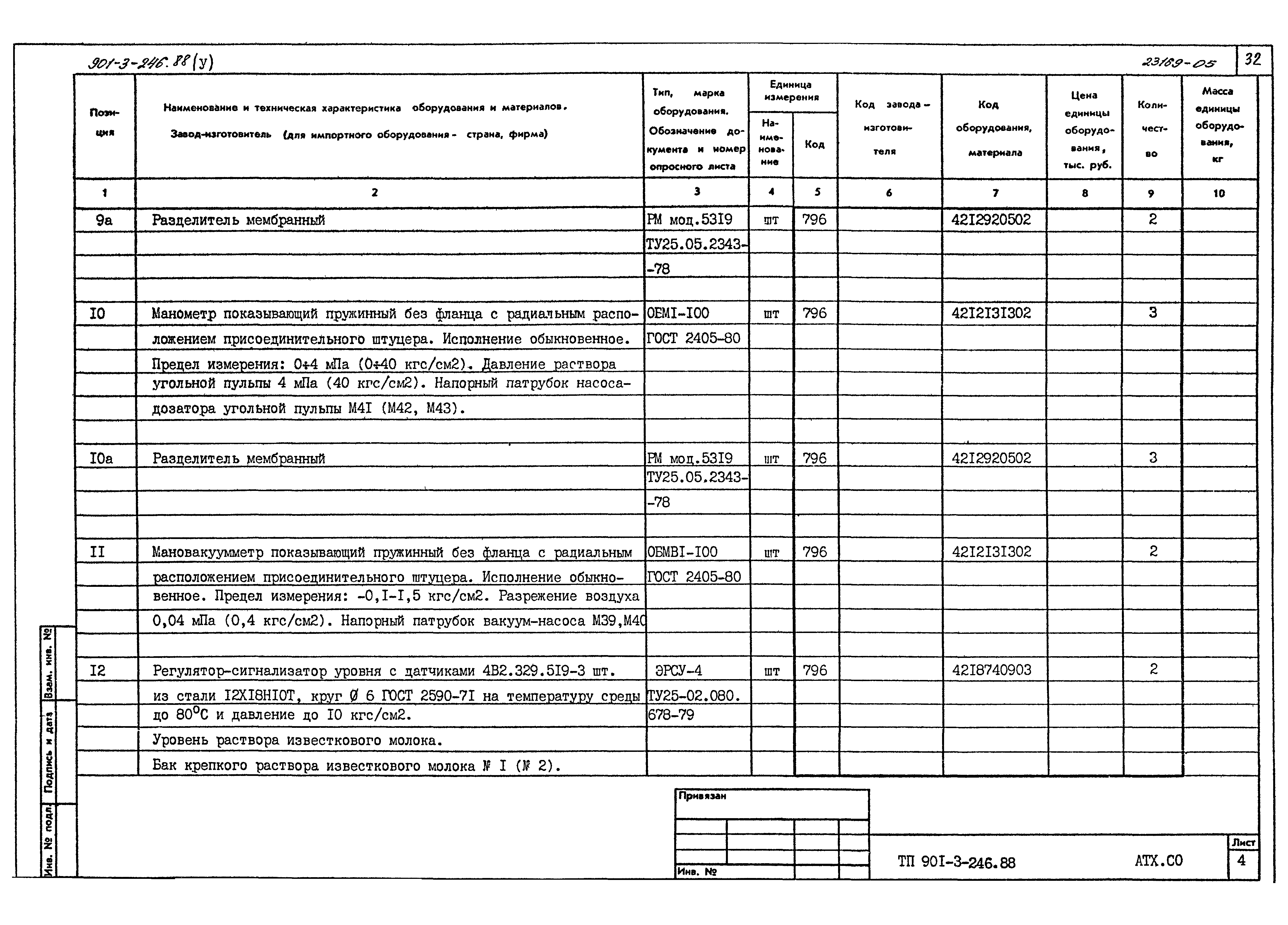 Типовой проект 901-3-246.88