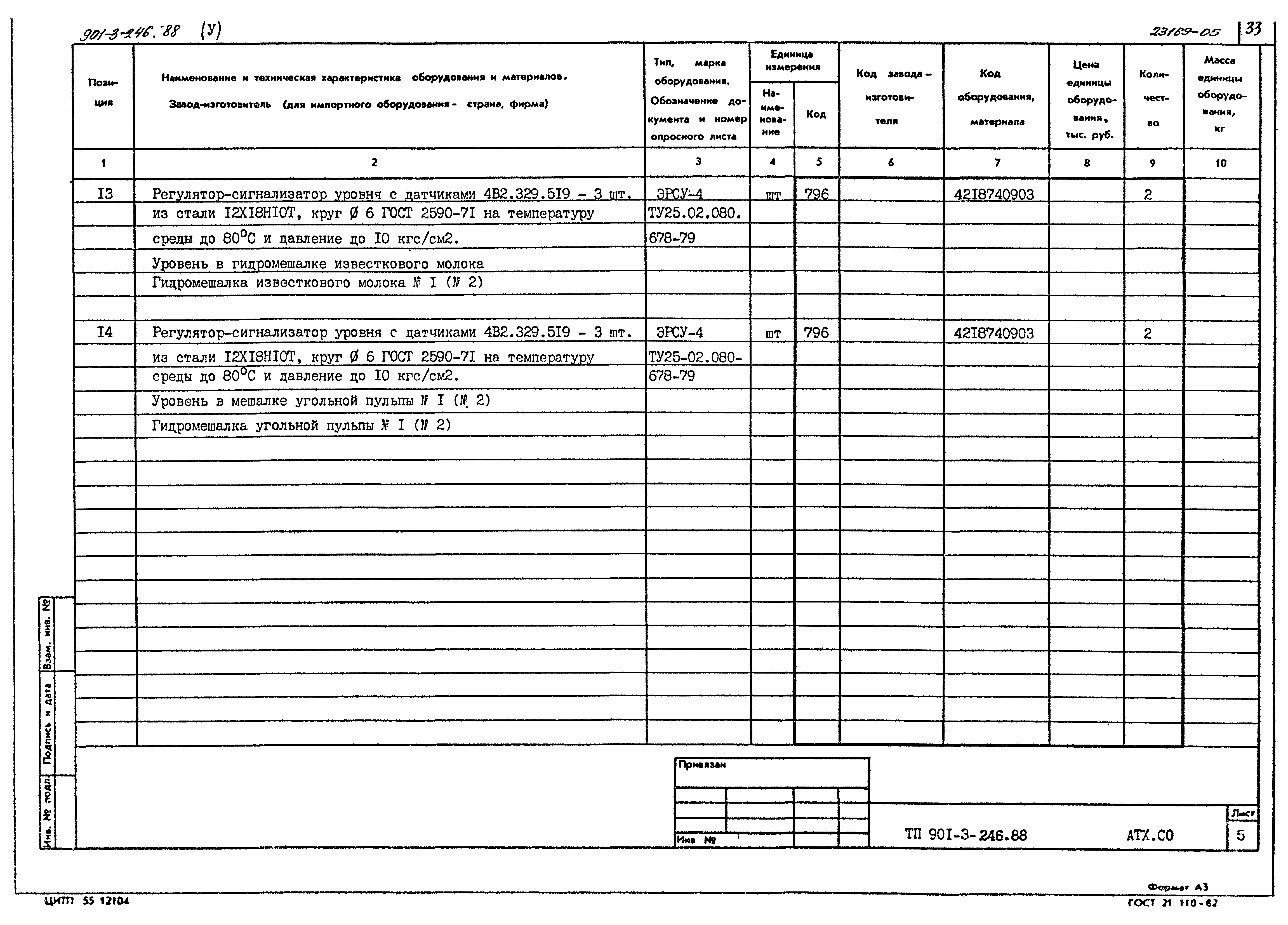 Типовой проект 901-3-246.88
