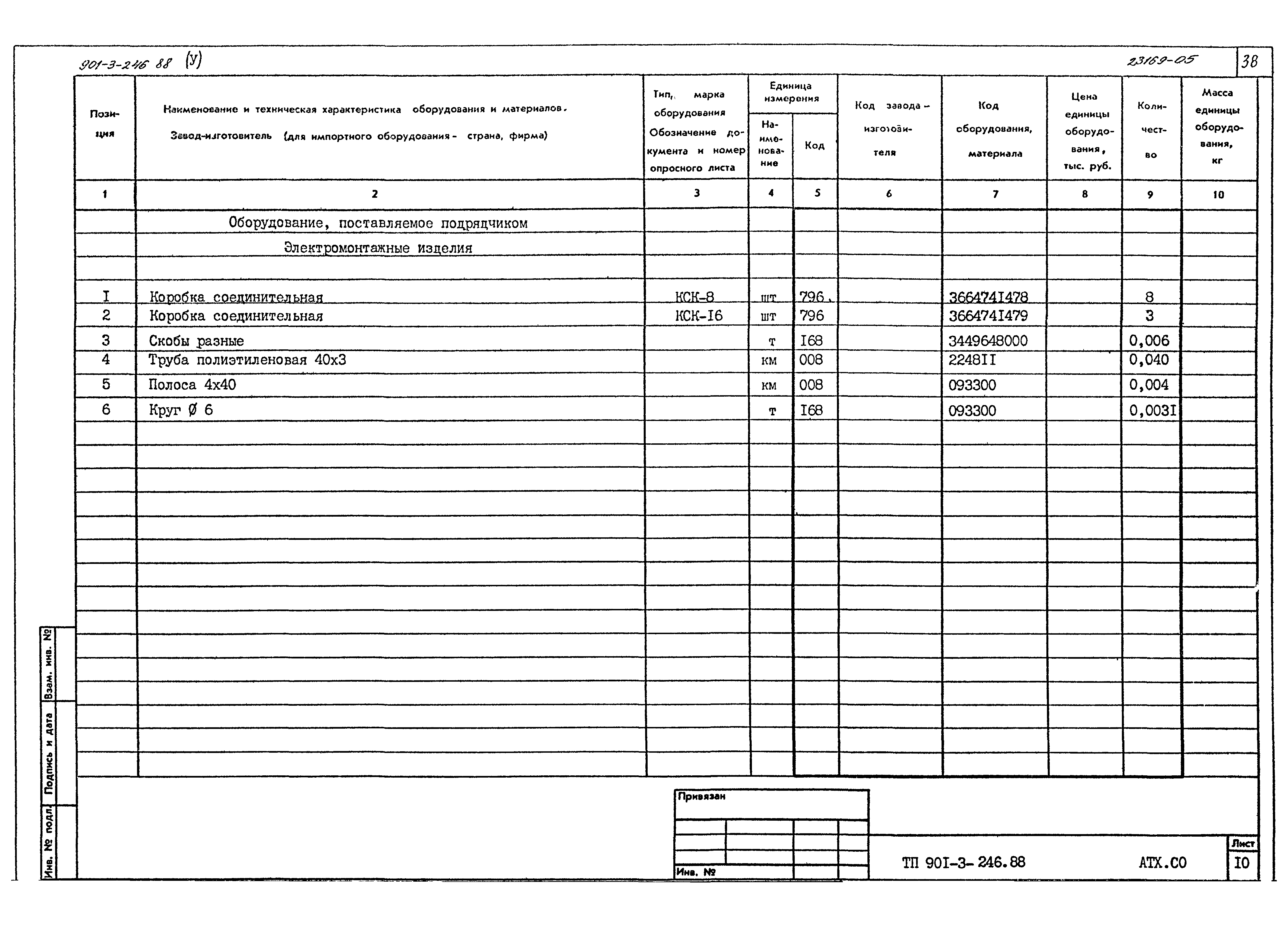 Типовой проект 901-3-246.88