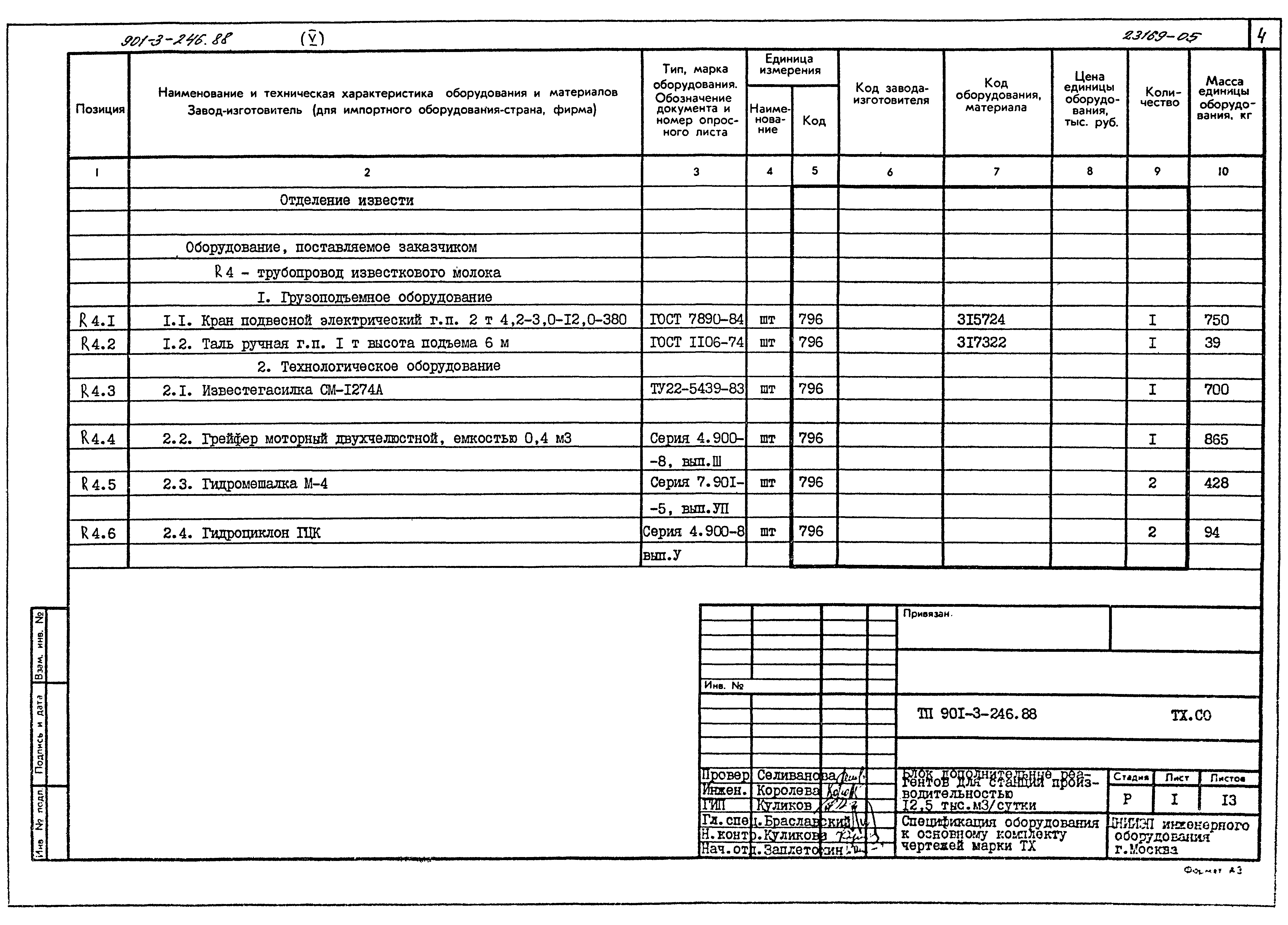 Типовой проект 901-3-246.88
