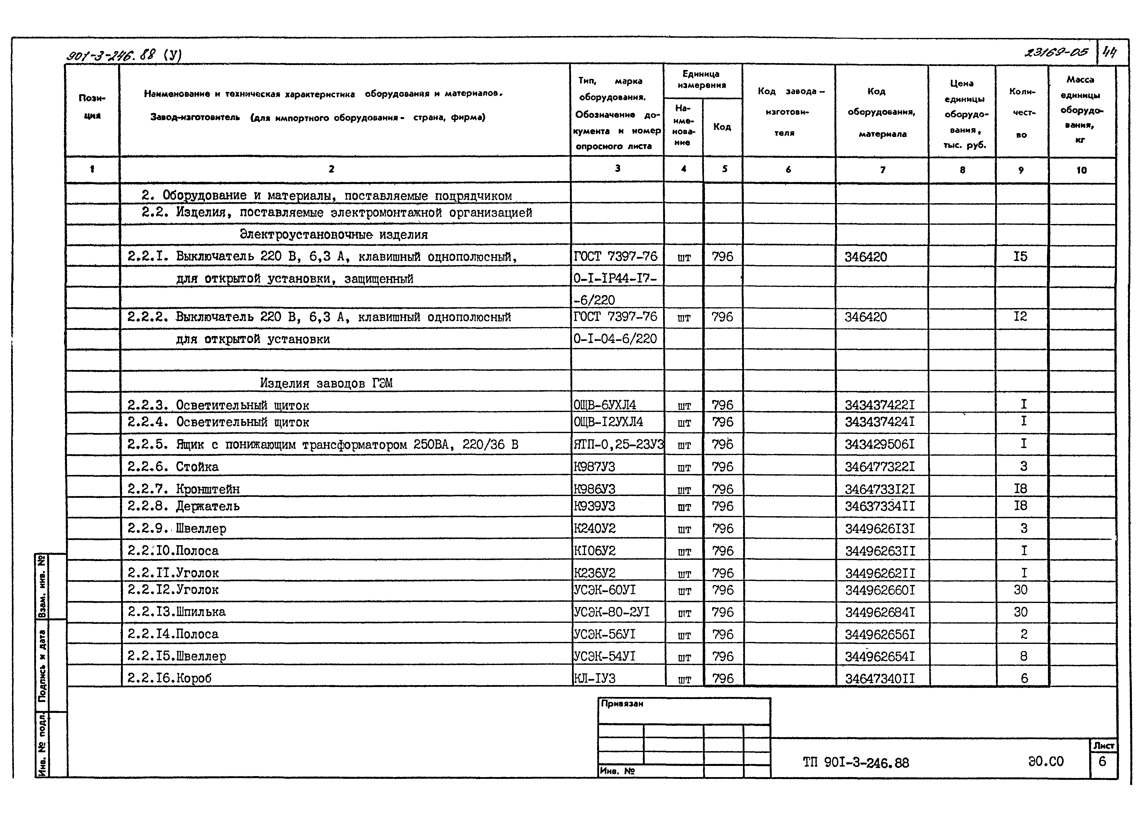 Типовой проект 901-3-246.88