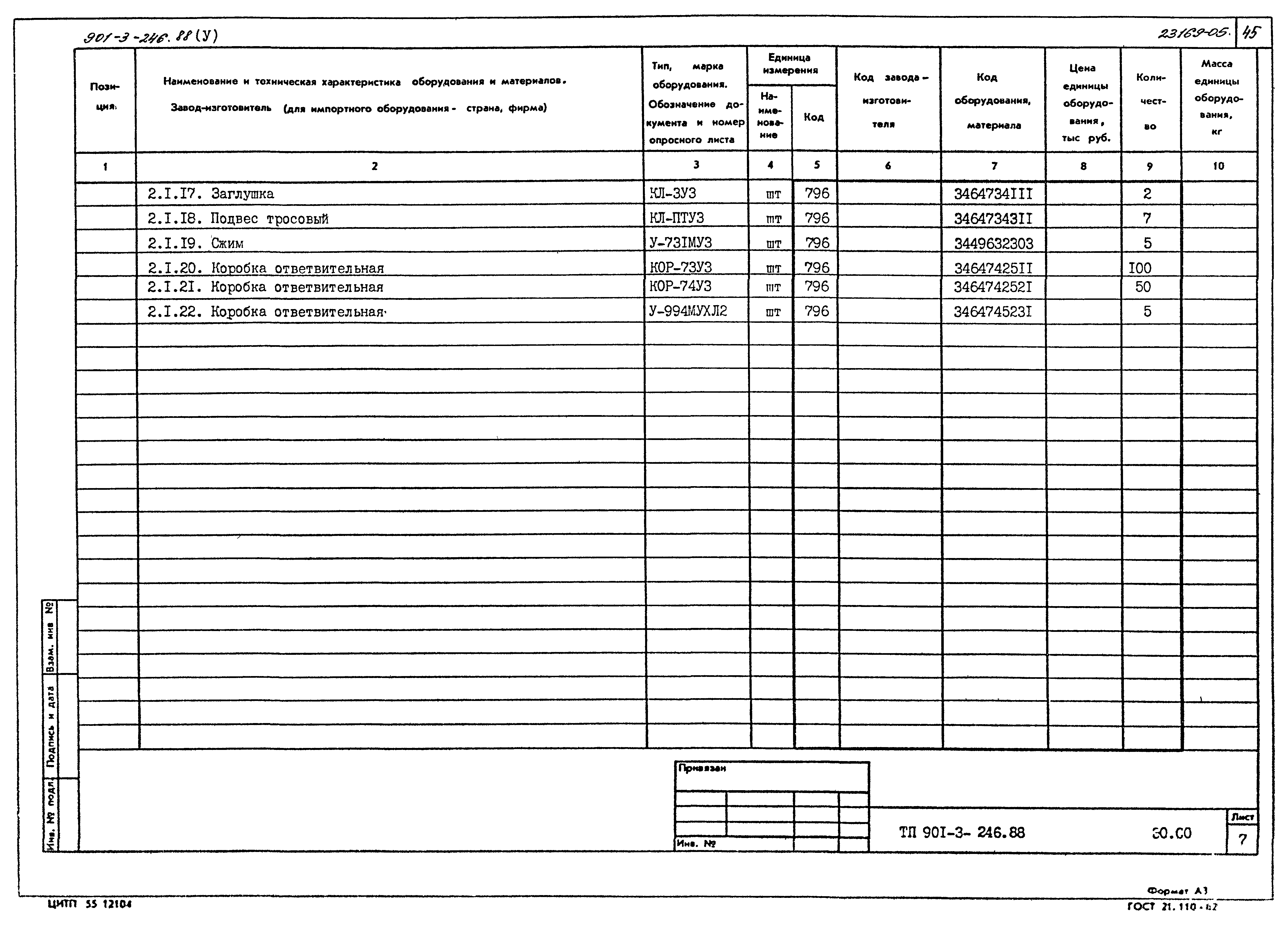 Типовой проект 901-3-246.88