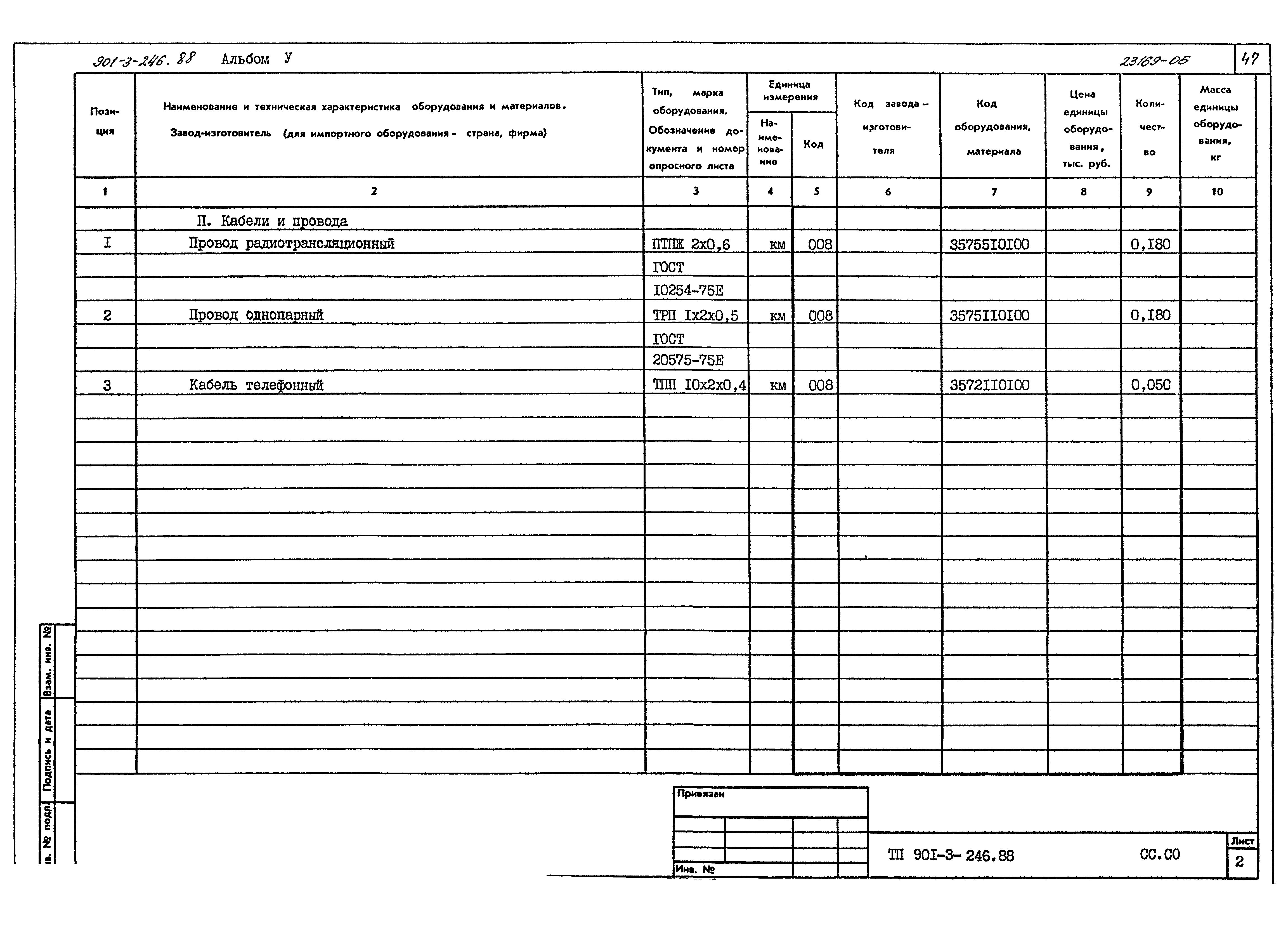 Типовой проект 901-3-246.88