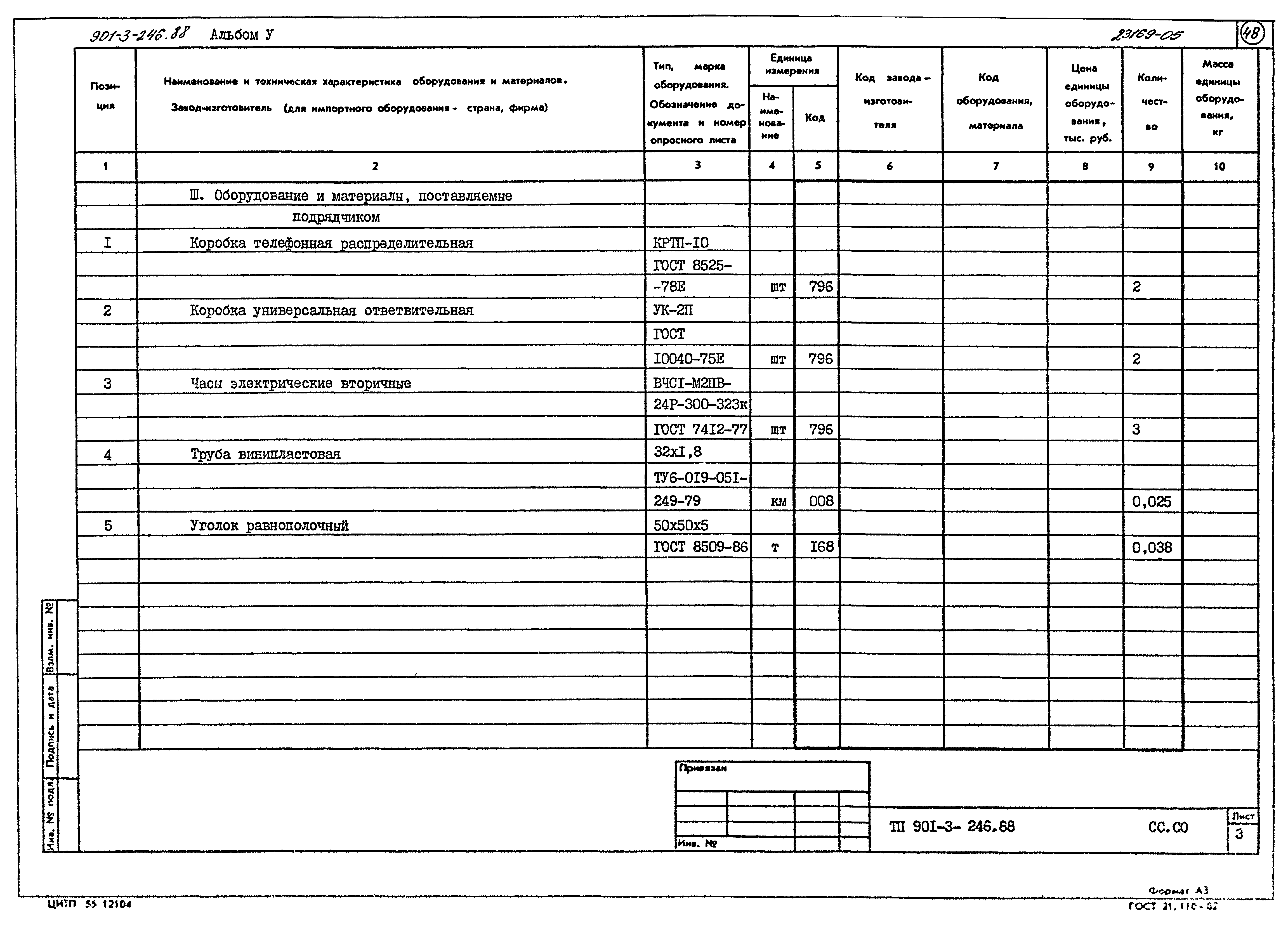 Типовой проект 901-3-246.88
