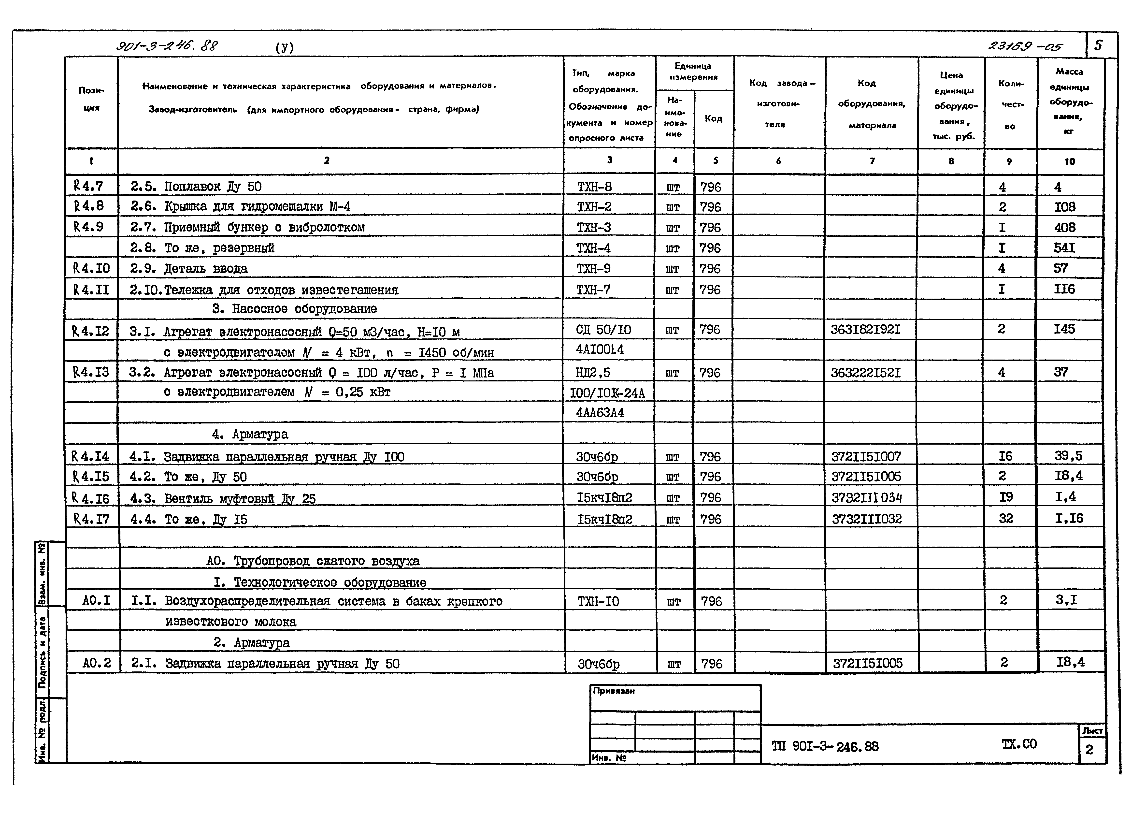 Типовой проект 901-3-246.88