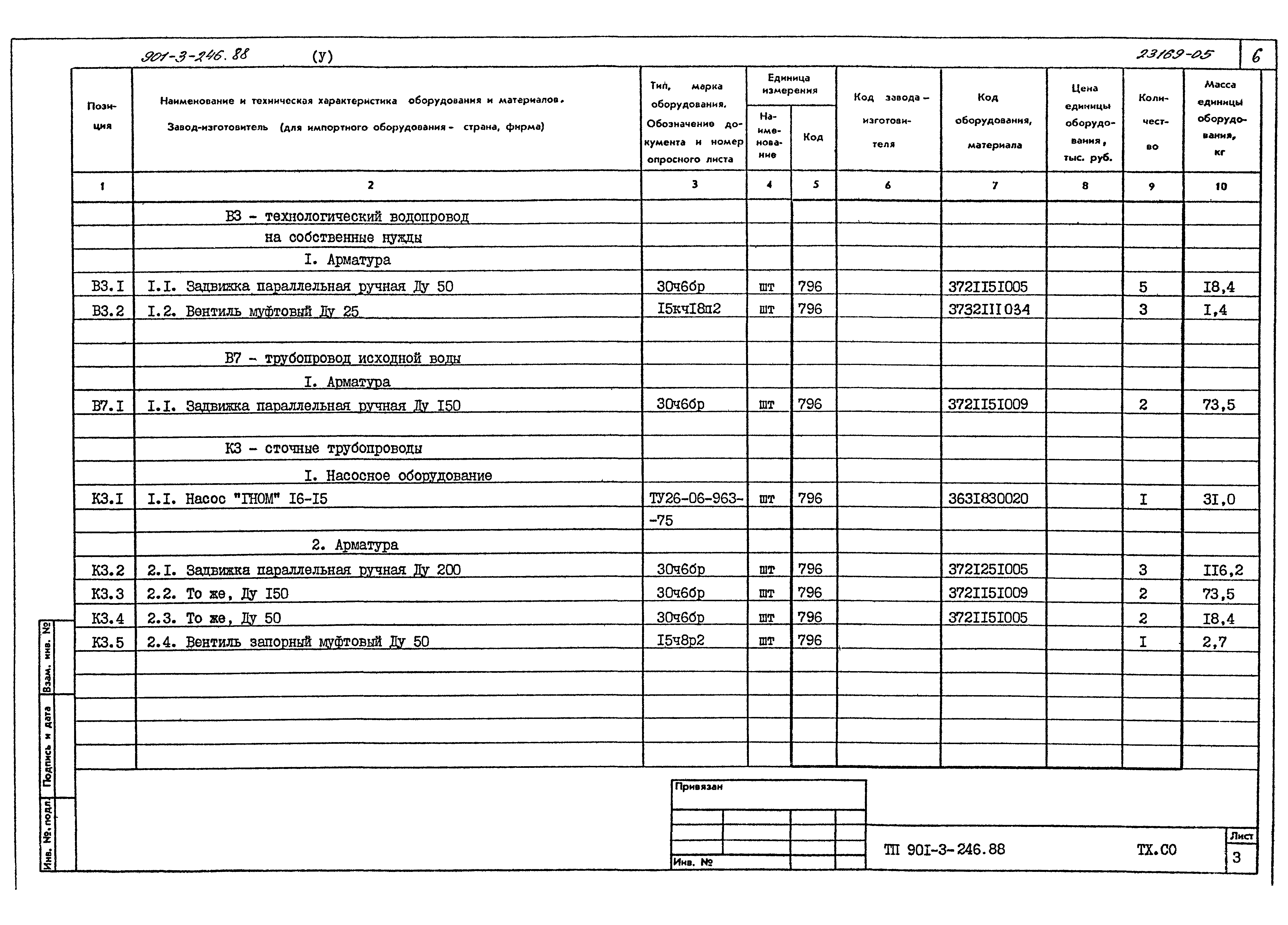 Типовой проект 901-3-246.88