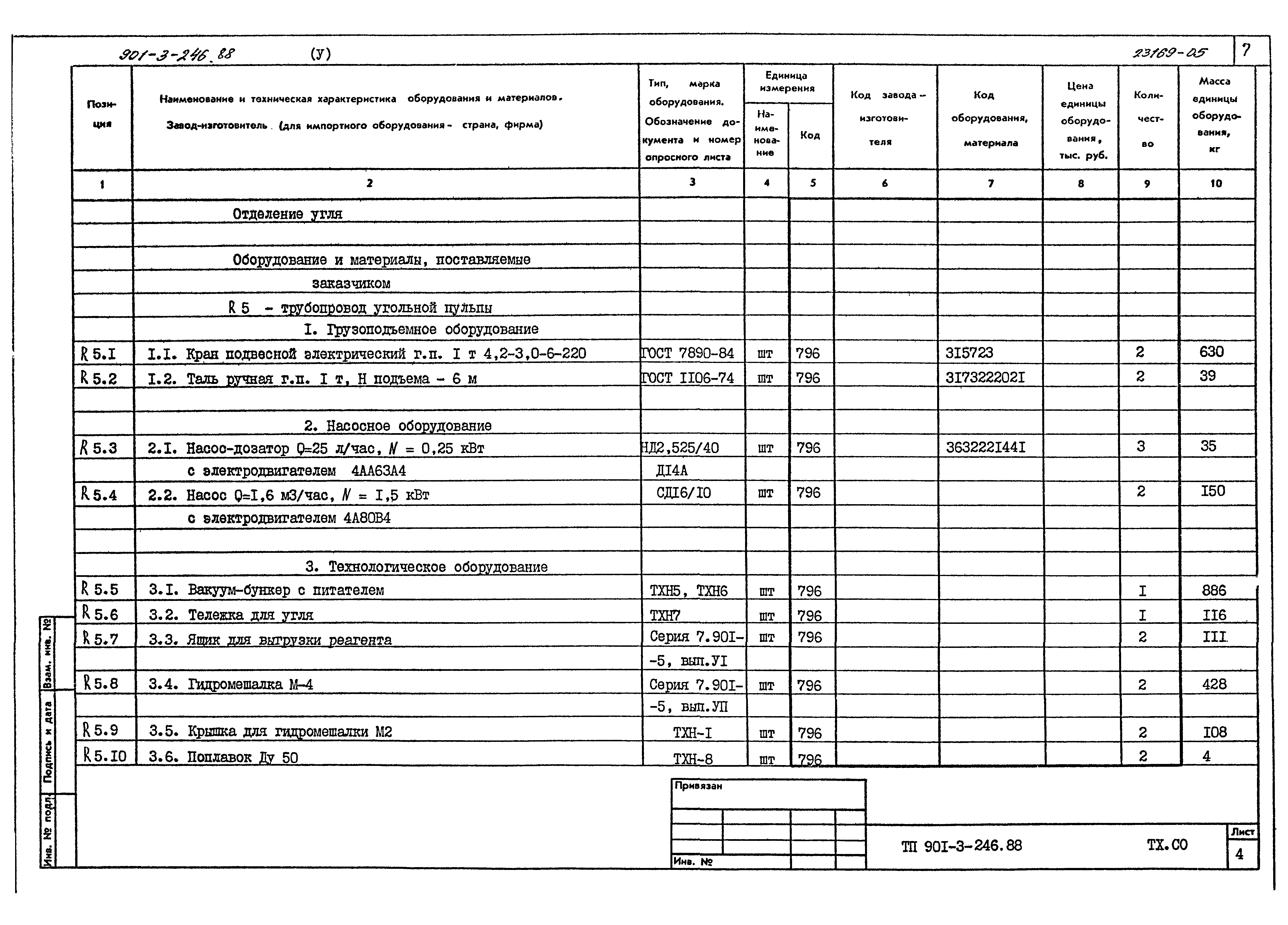 Типовой проект 901-3-246.88