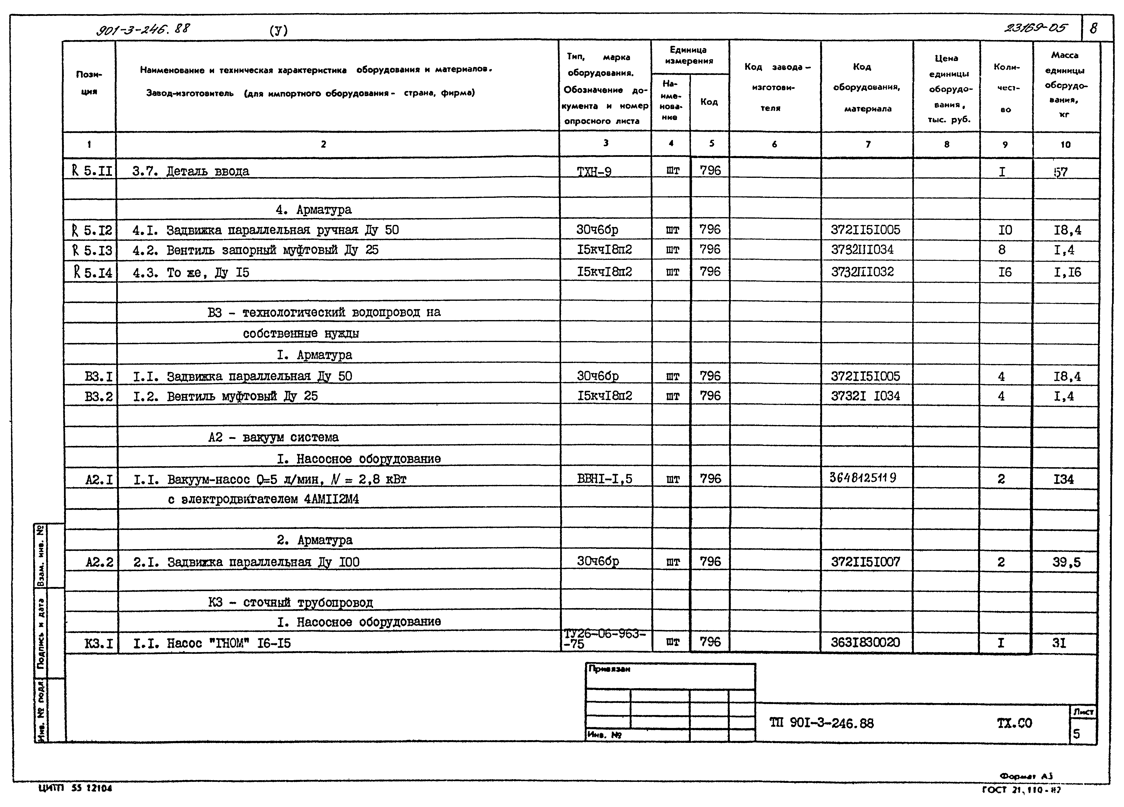 Типовой проект 901-3-246.88