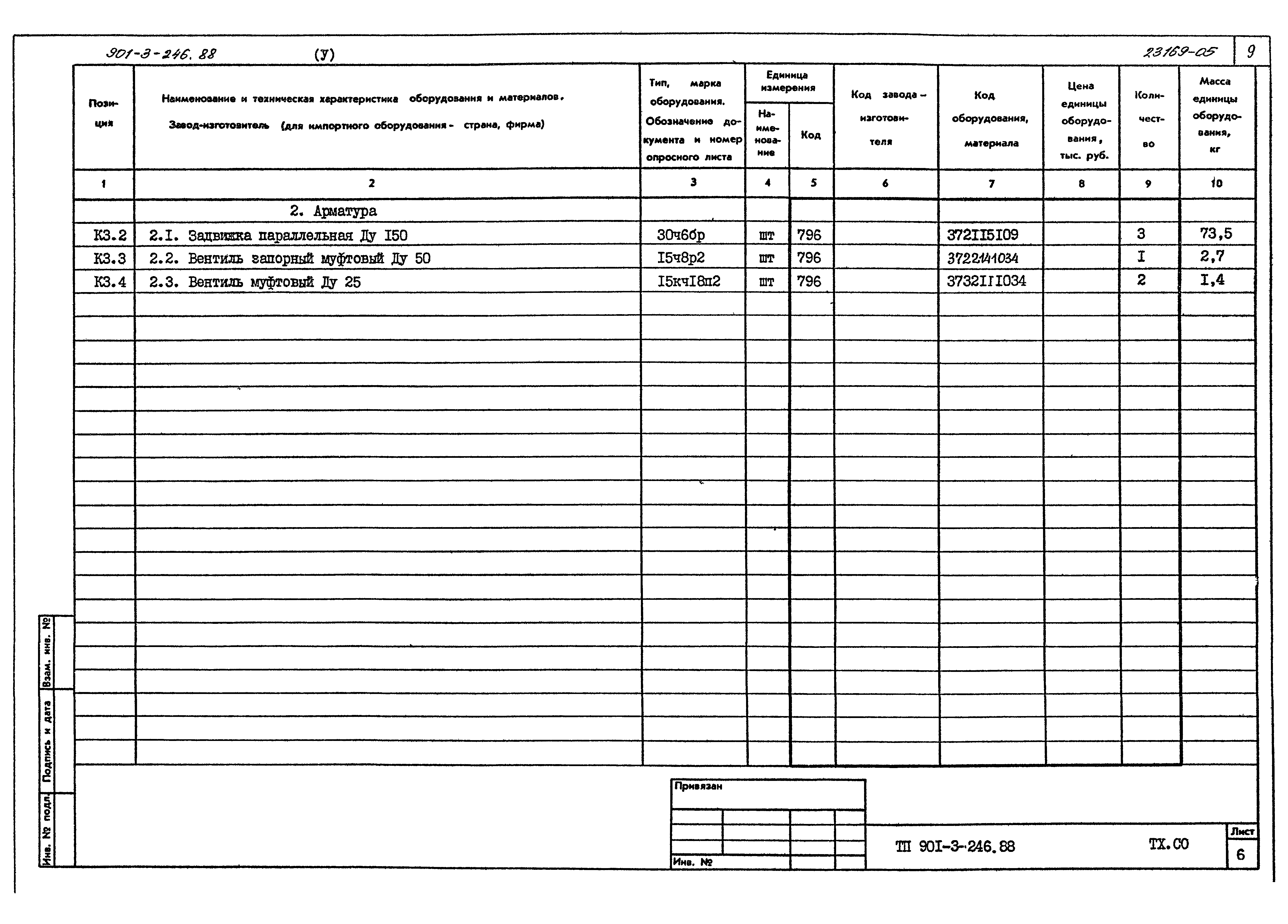 Типовой проект 901-3-246.88
