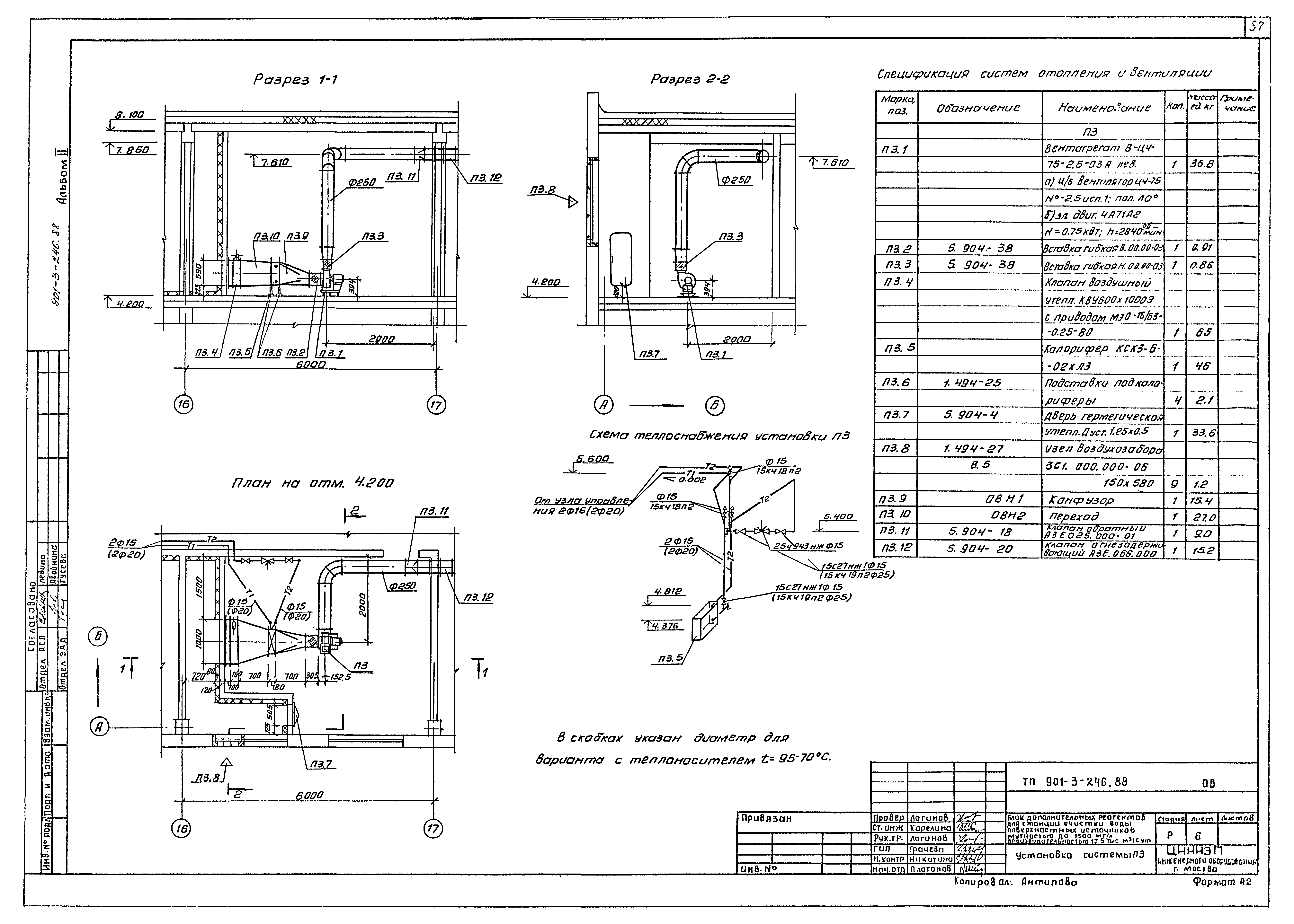 Типовой проект 901-3-246.88