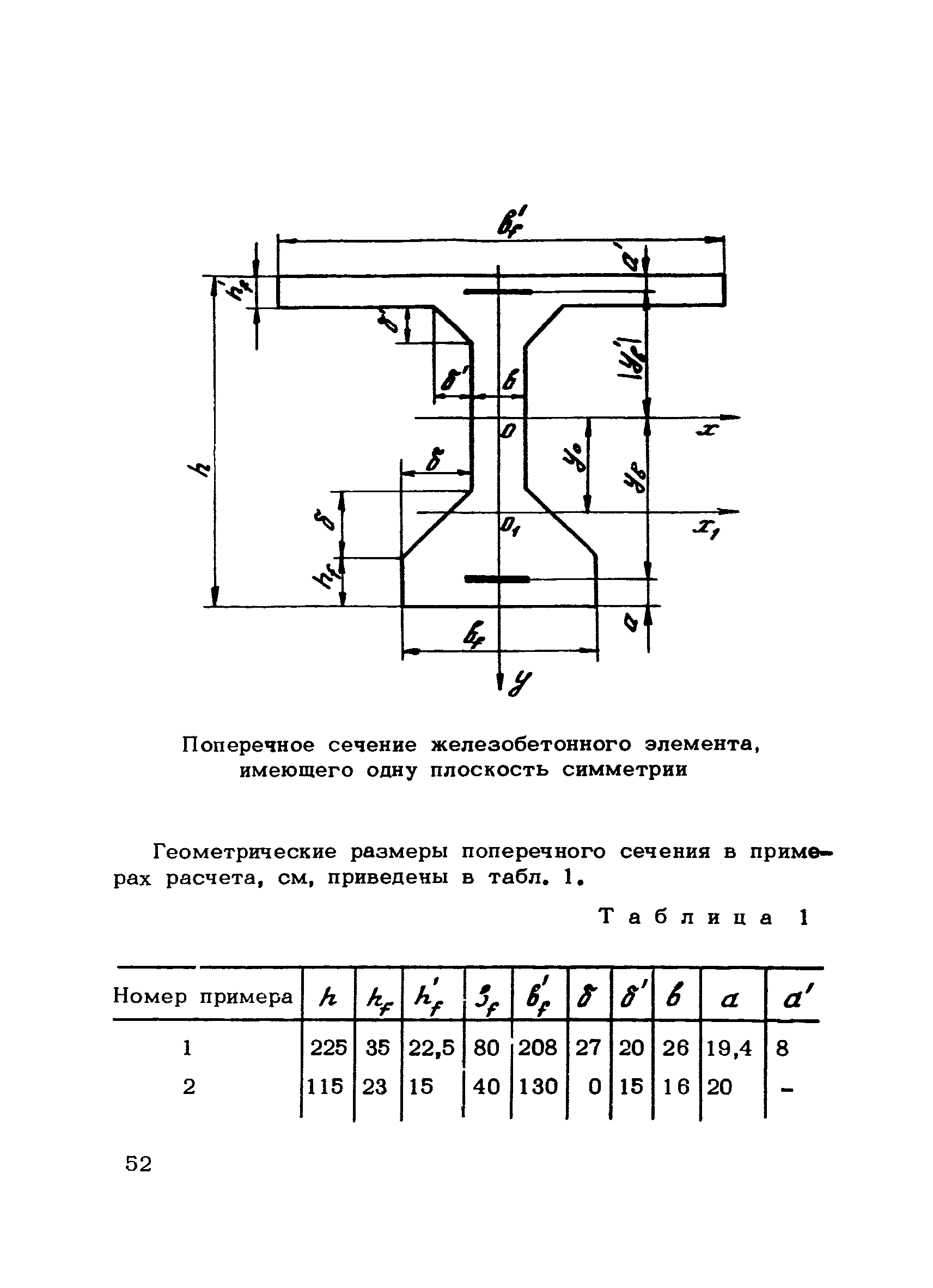 Приведенная площадь