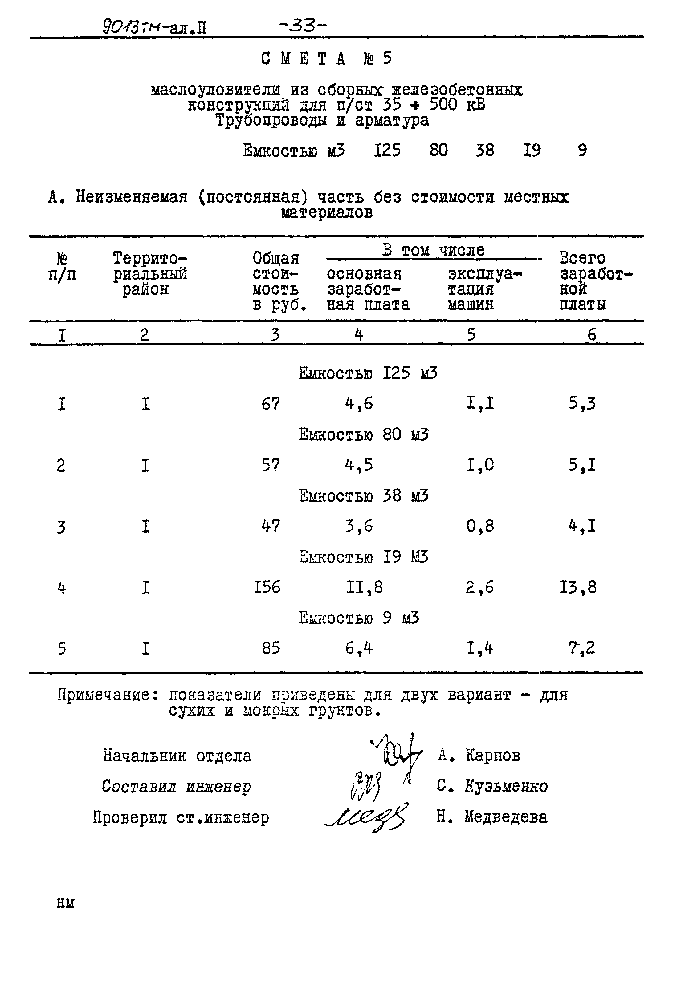 Типовой проект 