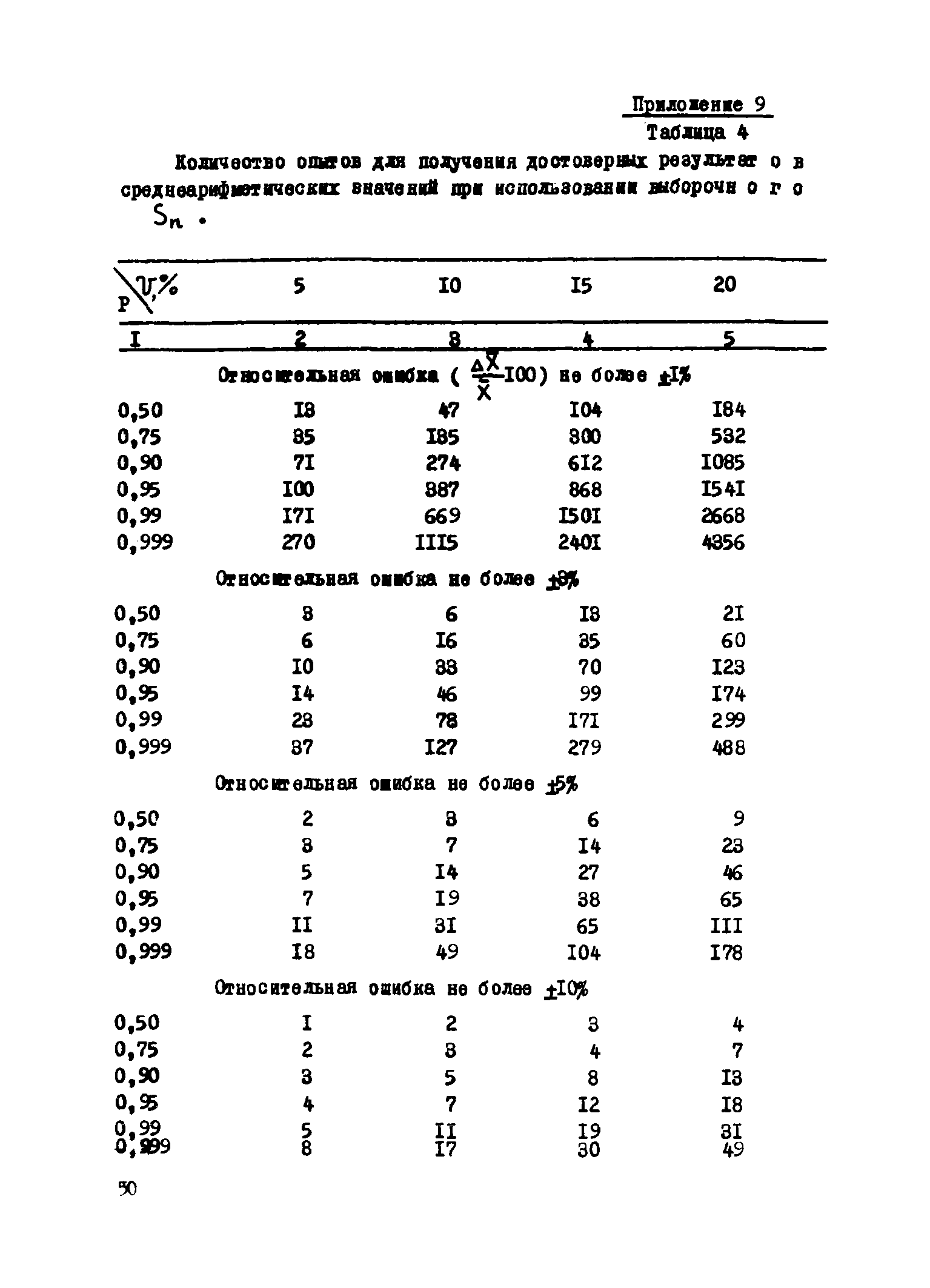 Р 10-76