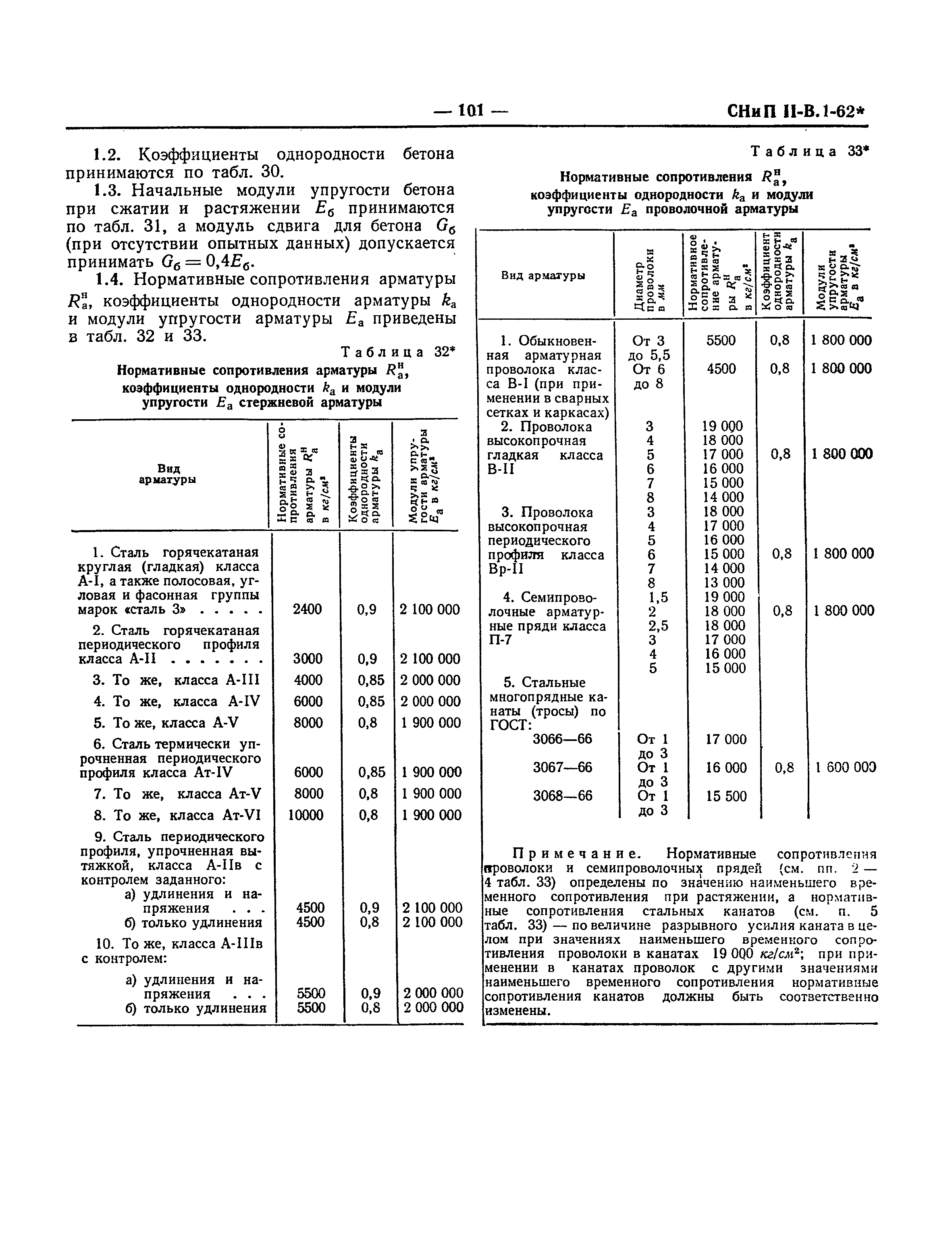 СНиП II-В.1-62*