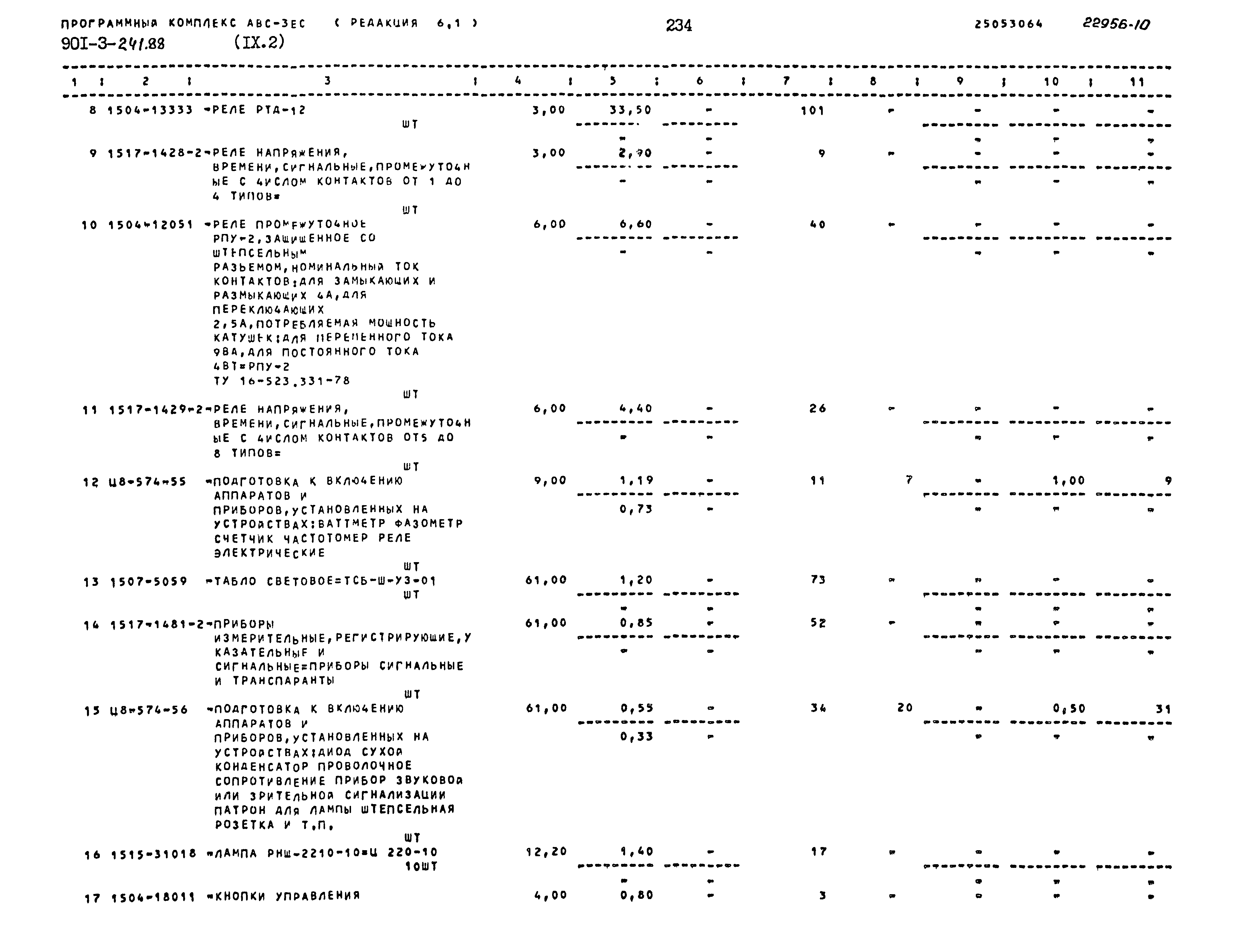 Типовой проект 901-3-241.88