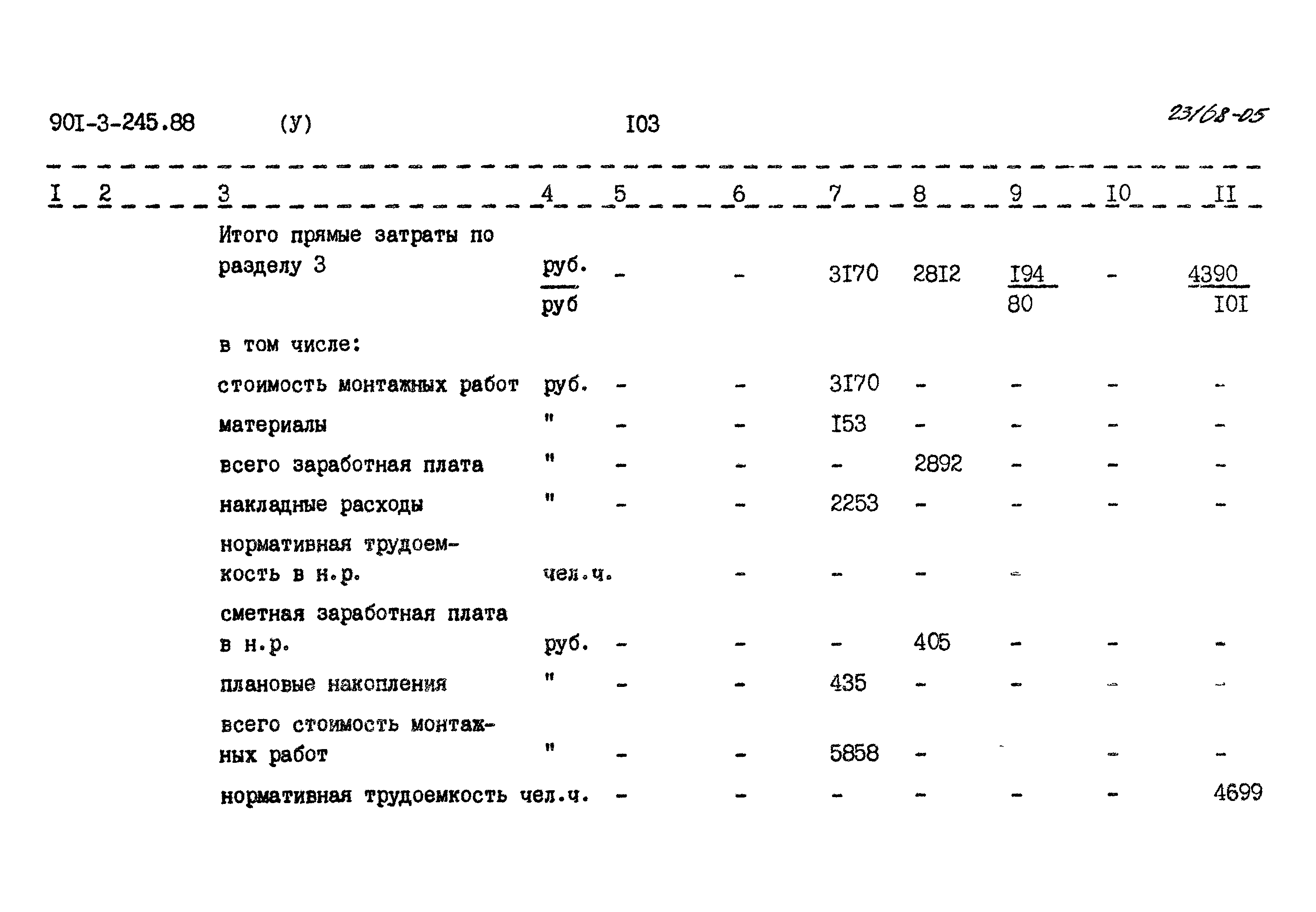 Типовой проект 901-3-245.88