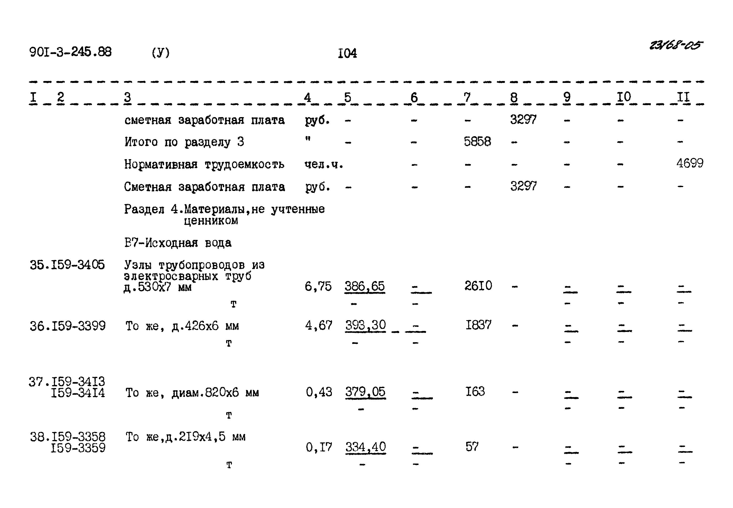 Типовой проект 901-3-245.88